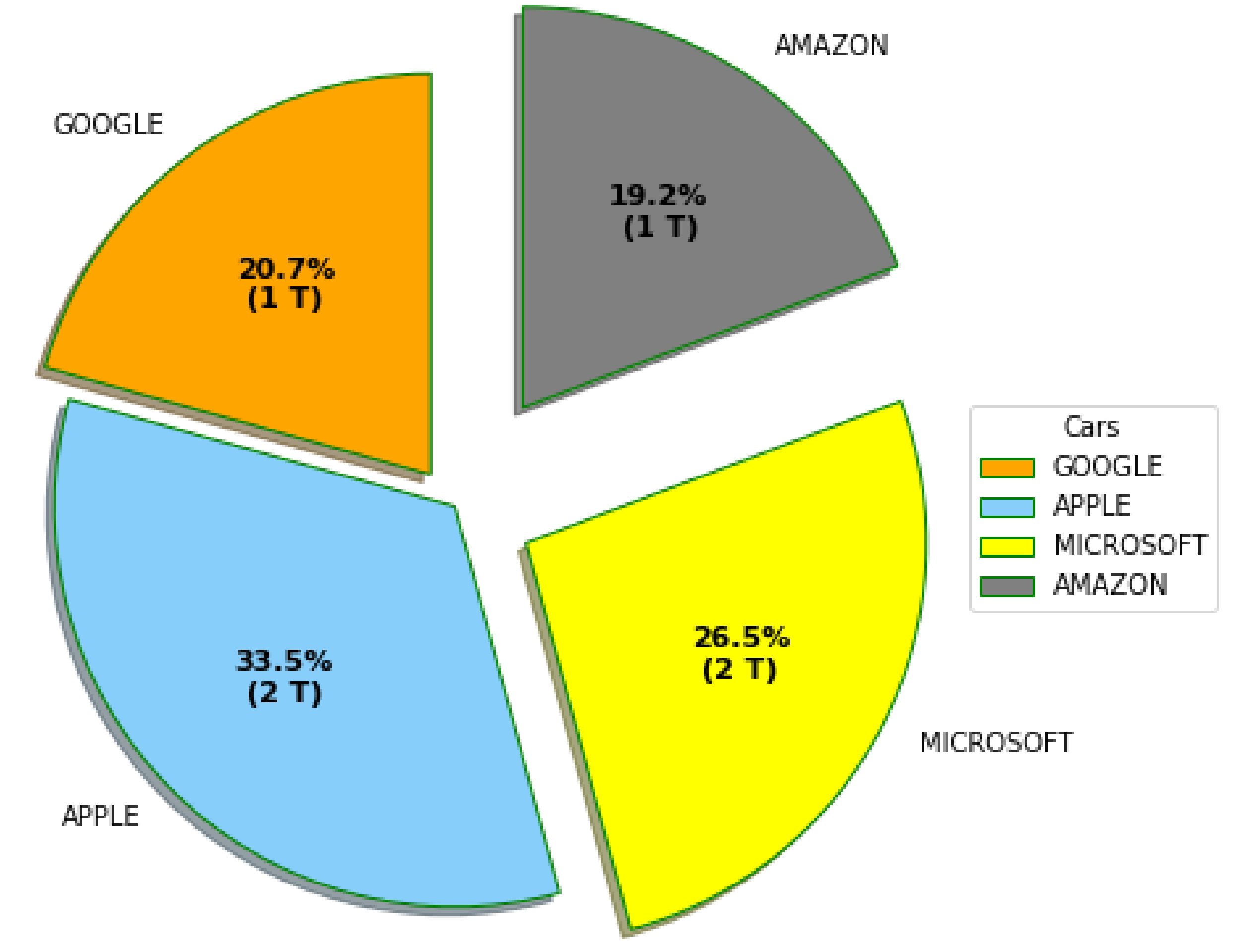 Mathematics 10 02001 g003