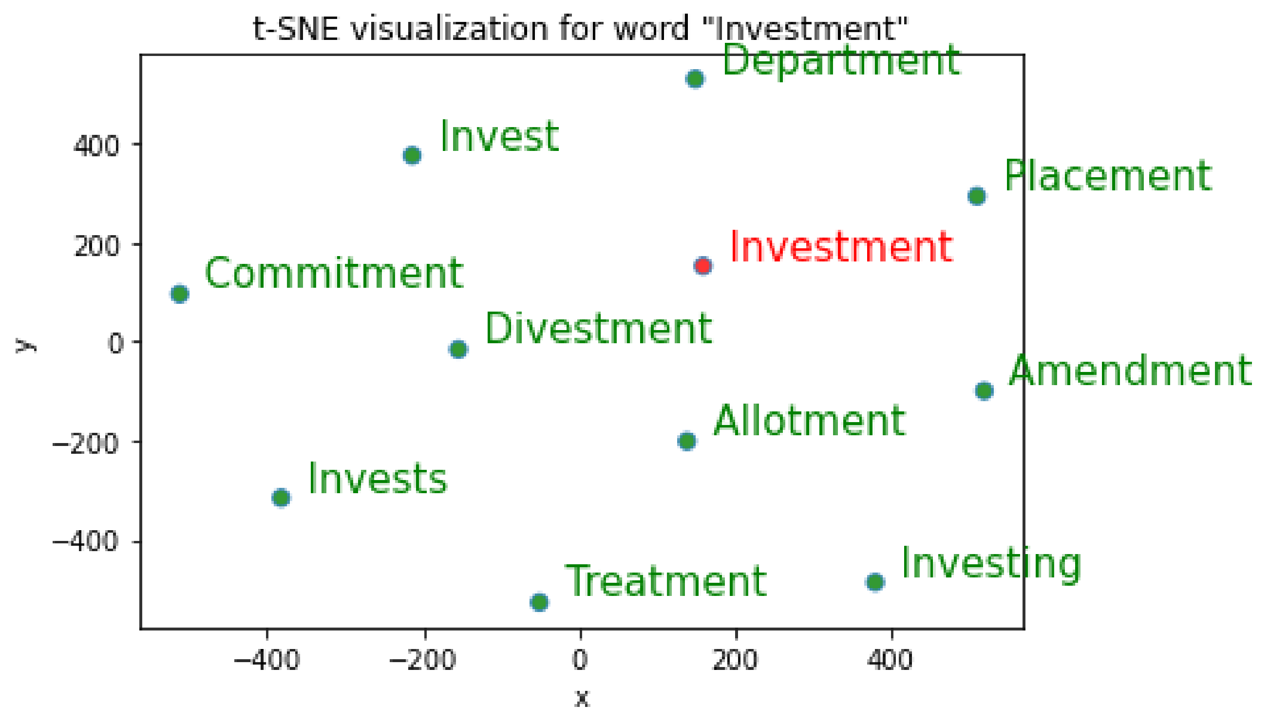 Mathematics 10 02001 g011