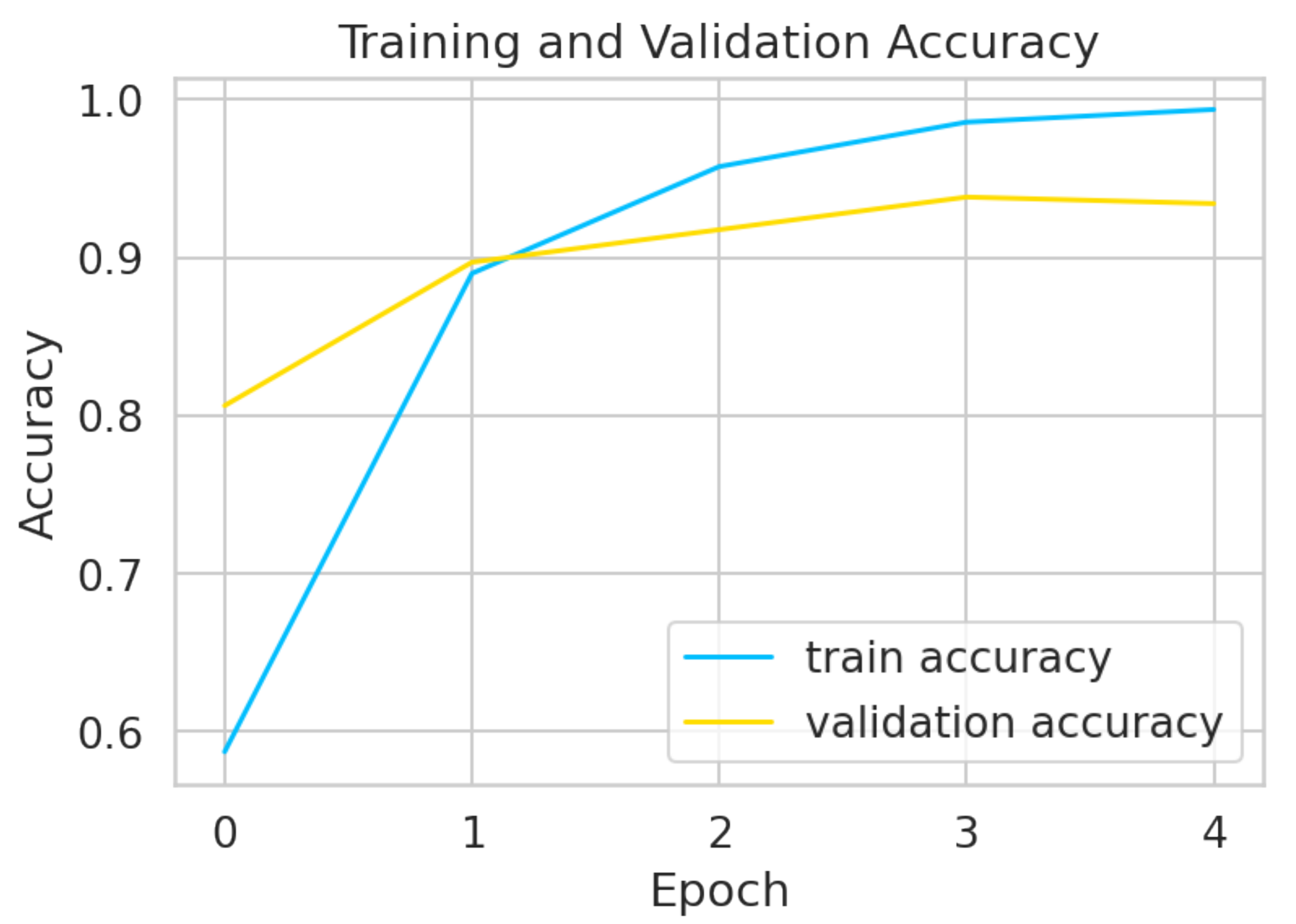 Mathematics 10 02001 g013