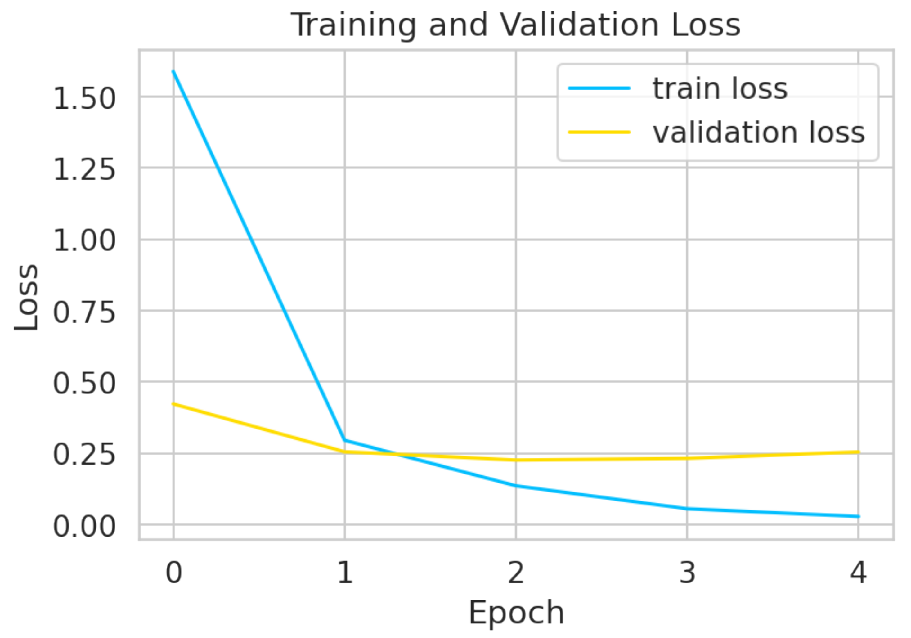 Mathematics 10 02001 g014