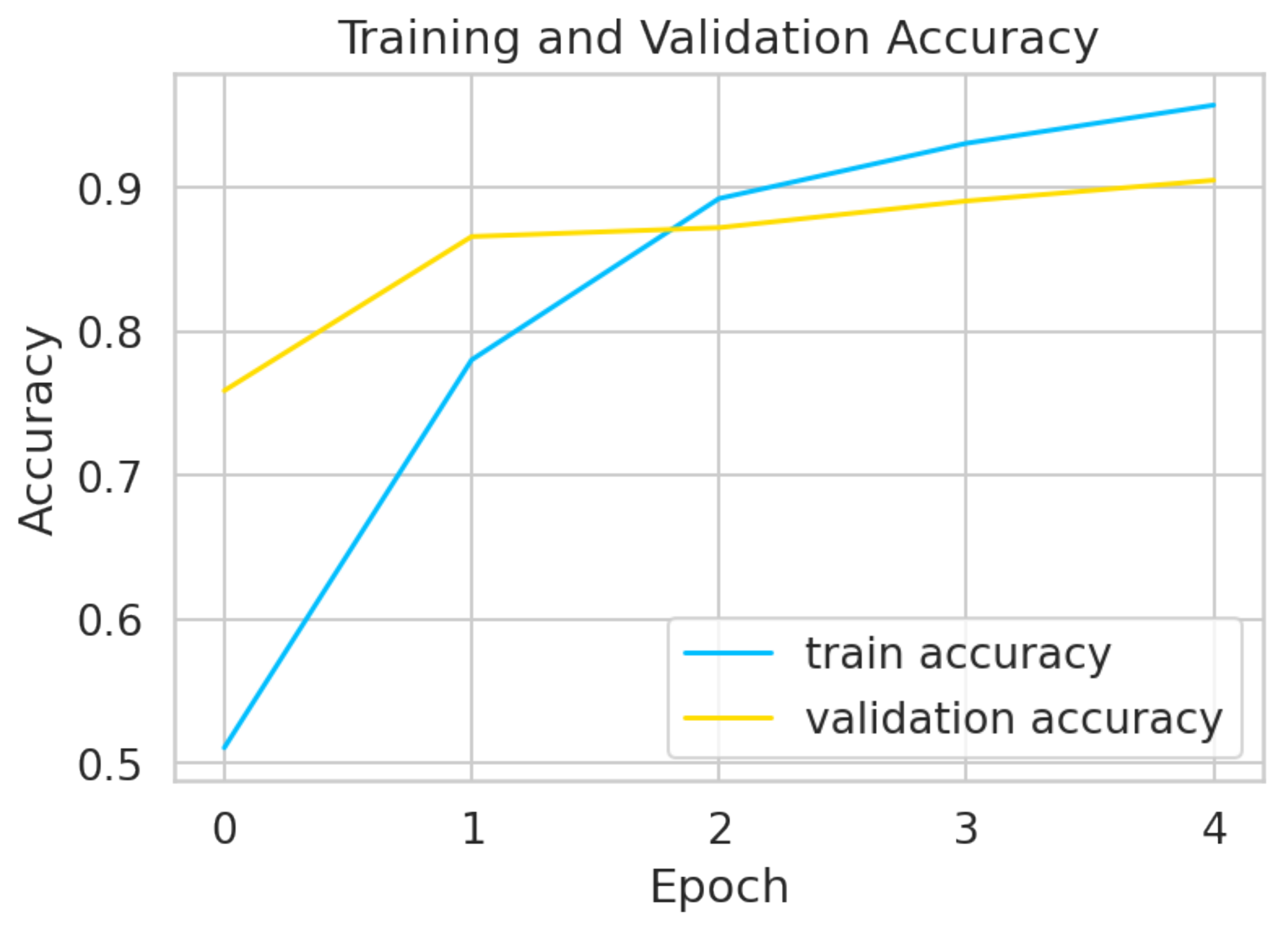 Mathematics 10 02001 g015