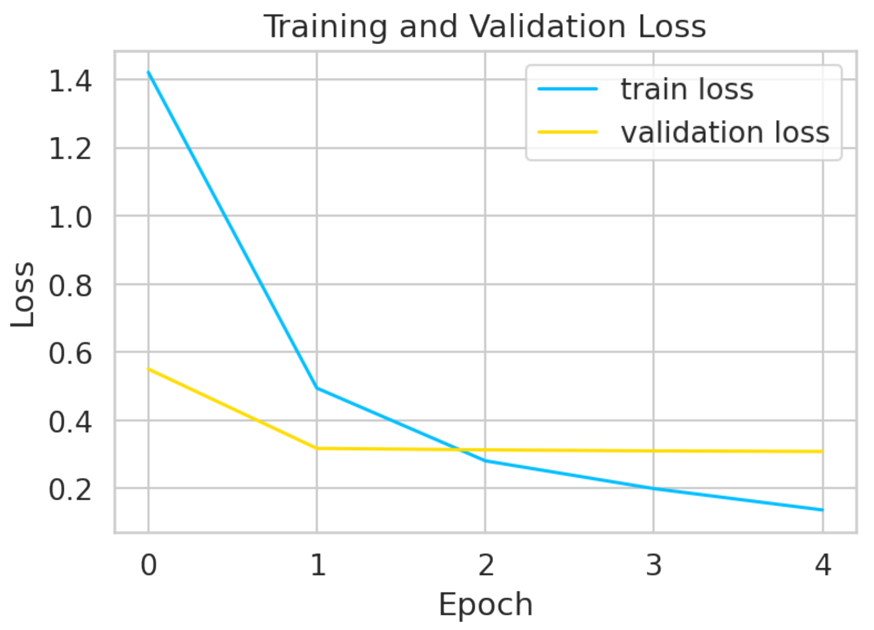 Mathematics 10 02001 g016