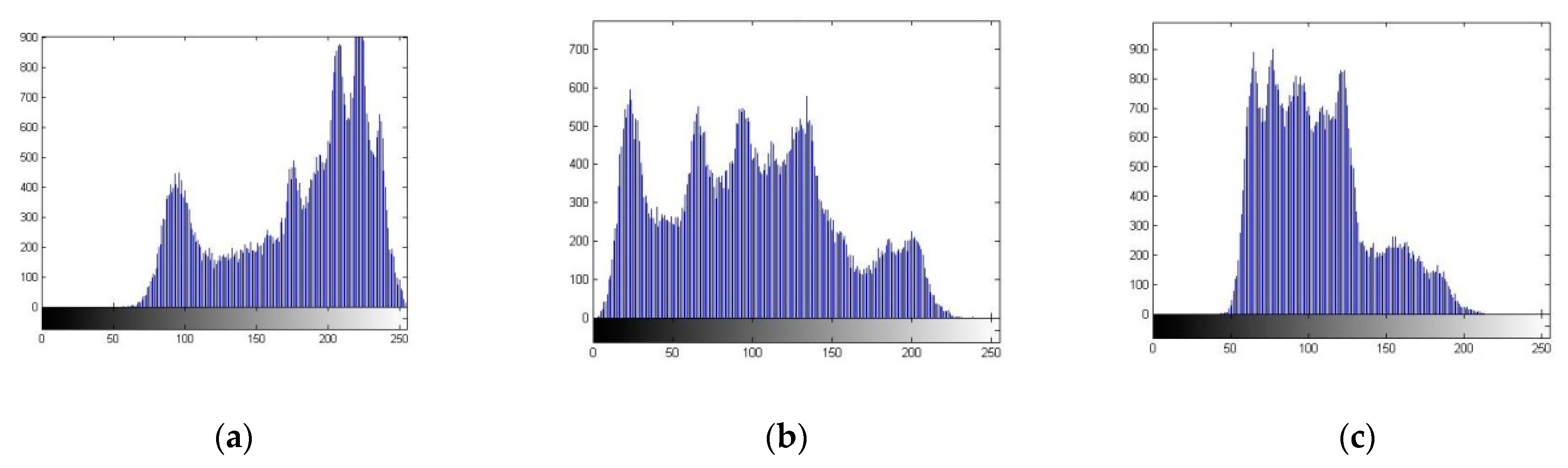 Mathematics 10 02004 g005a