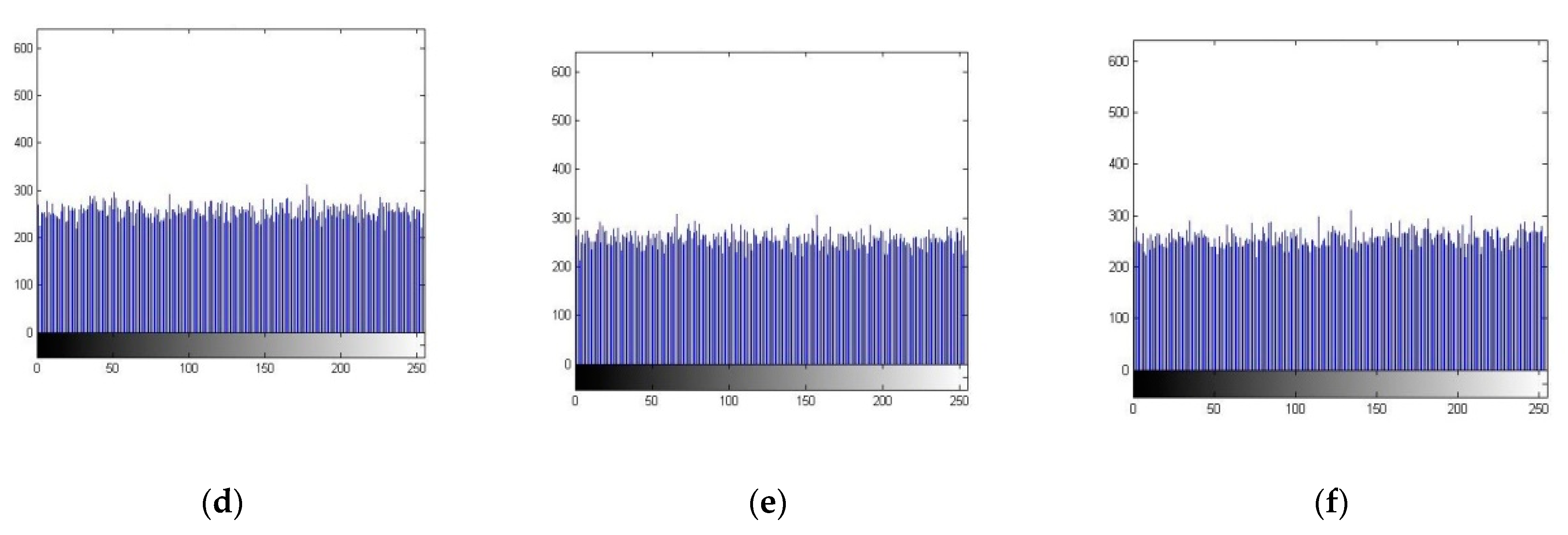 Mathematics 10 02004 g005b