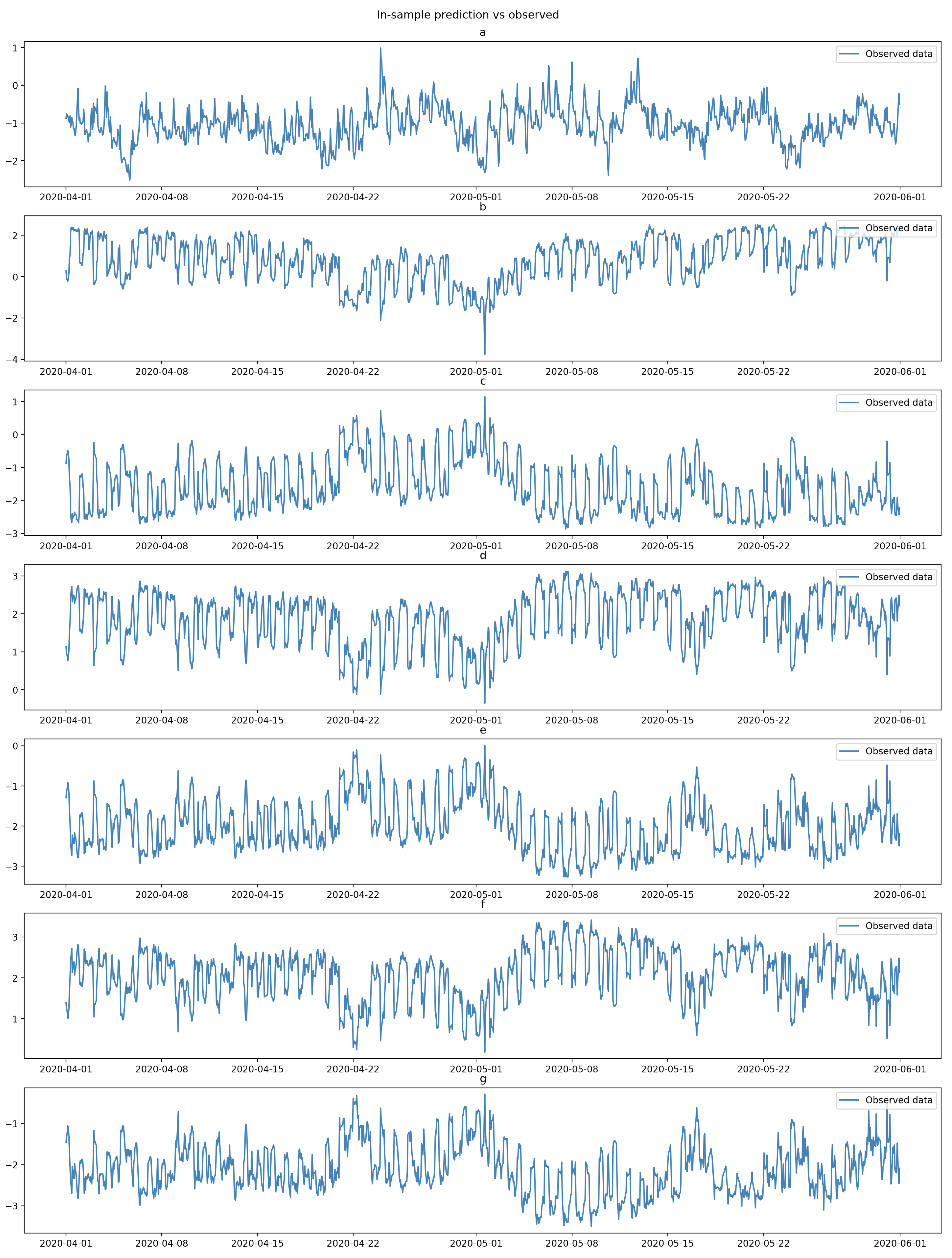 Mathematics 10 02012 g004 Mathematics 10 02012 g004