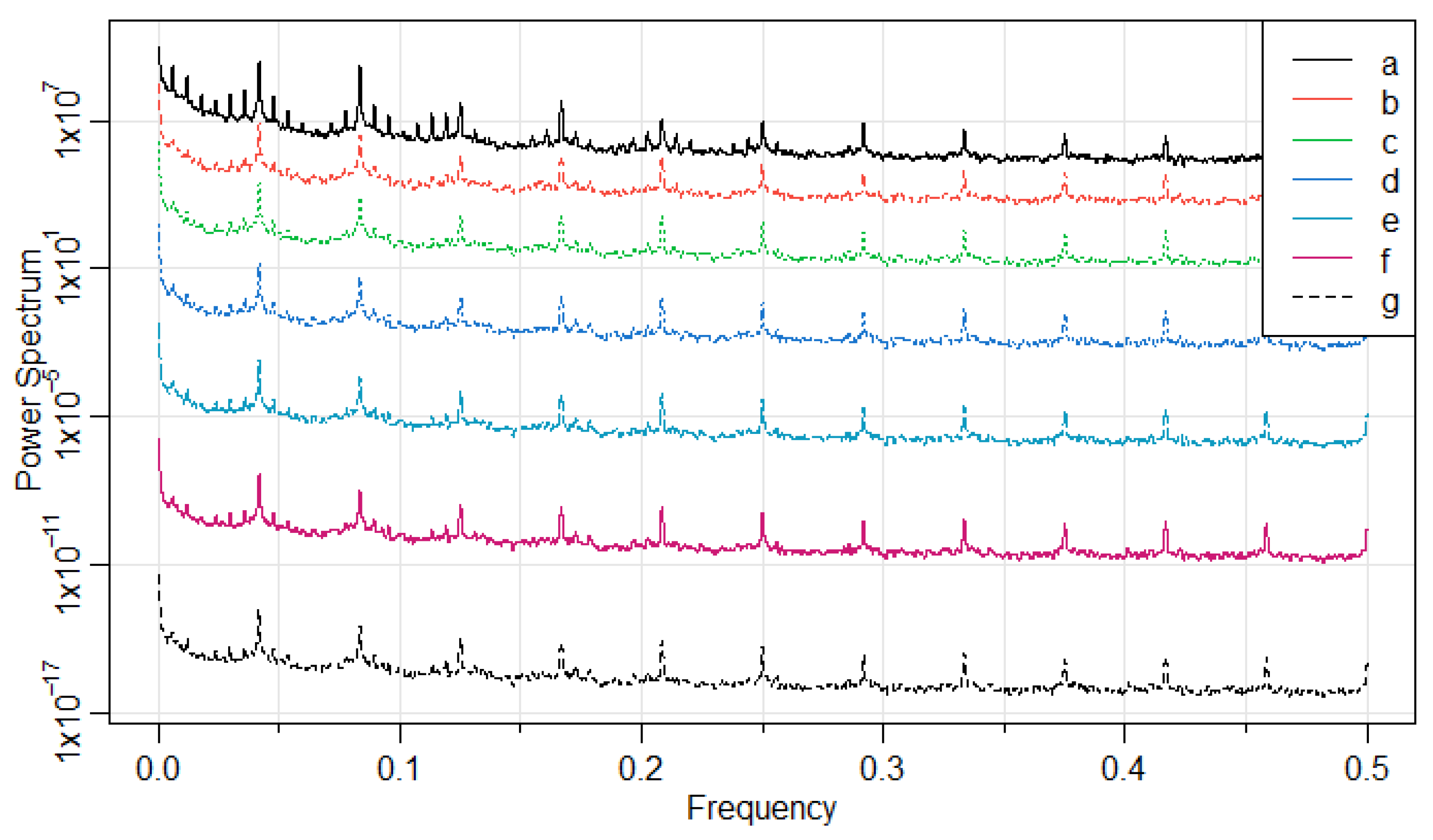 Mathematics 10 02012 g005 Mathematics 10 02012 g005