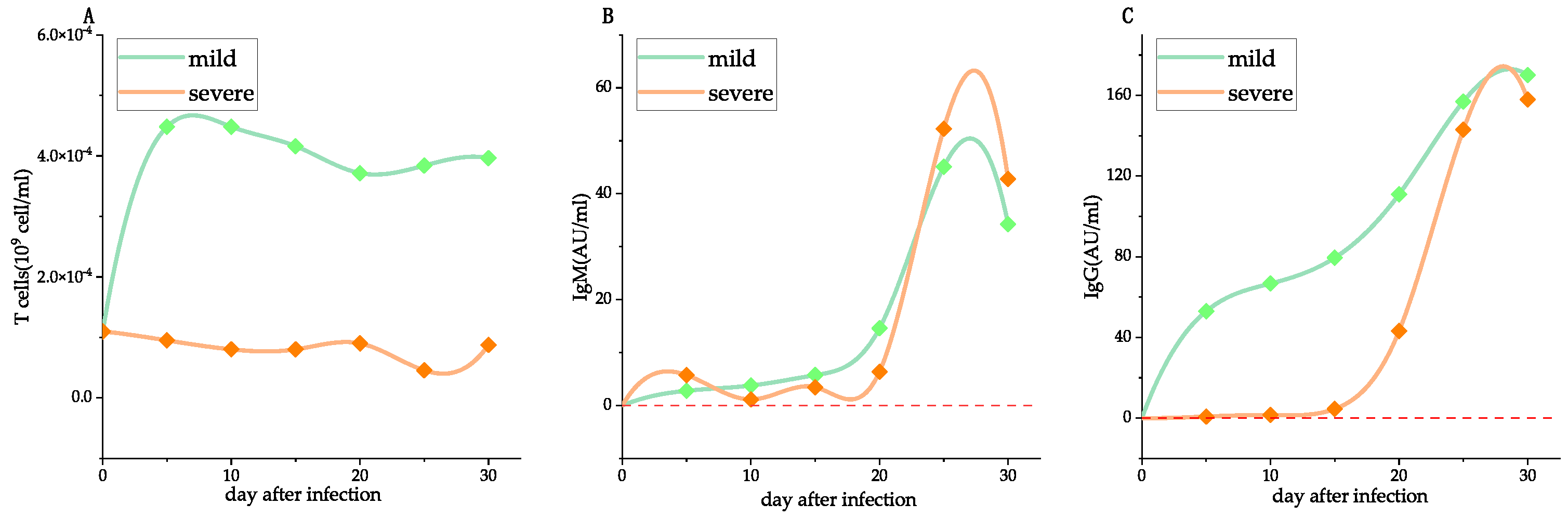 Mathematics 10 02017 g002