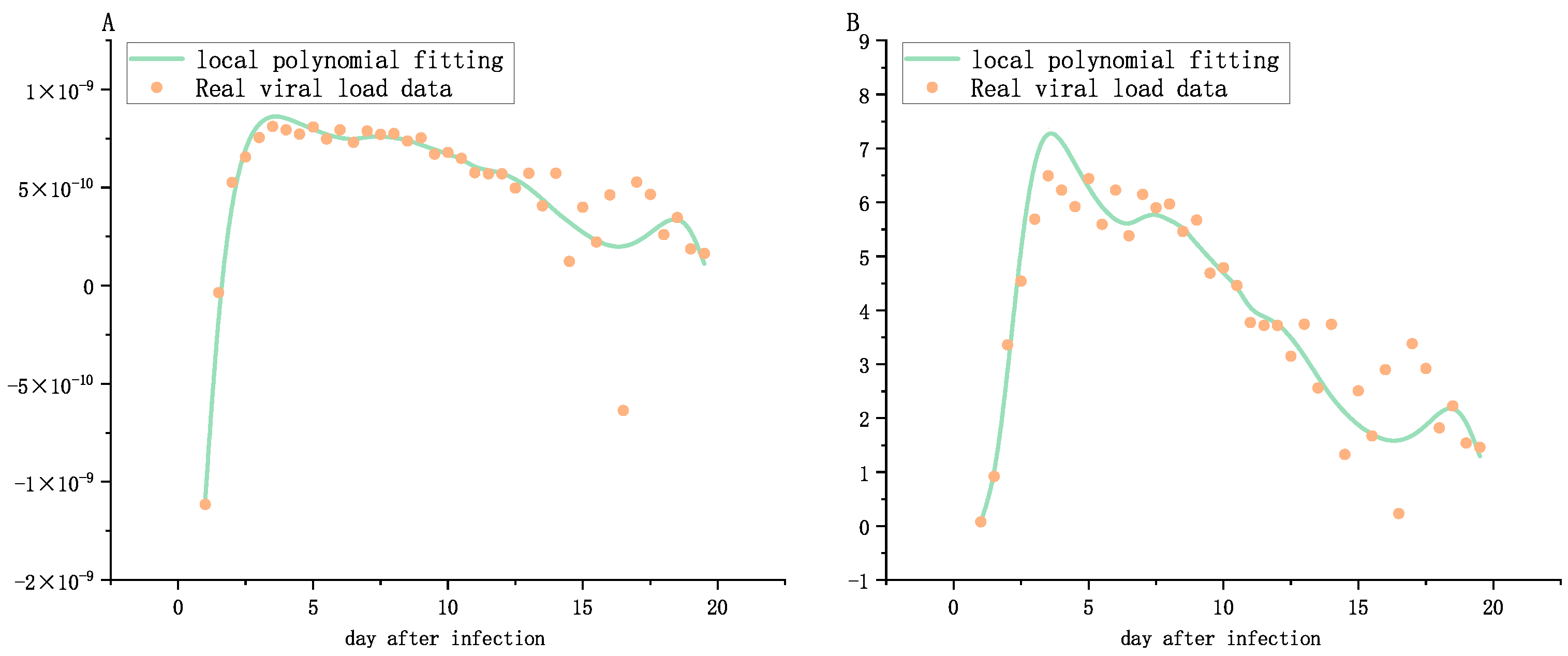 Mathematics 10 02017 g003
