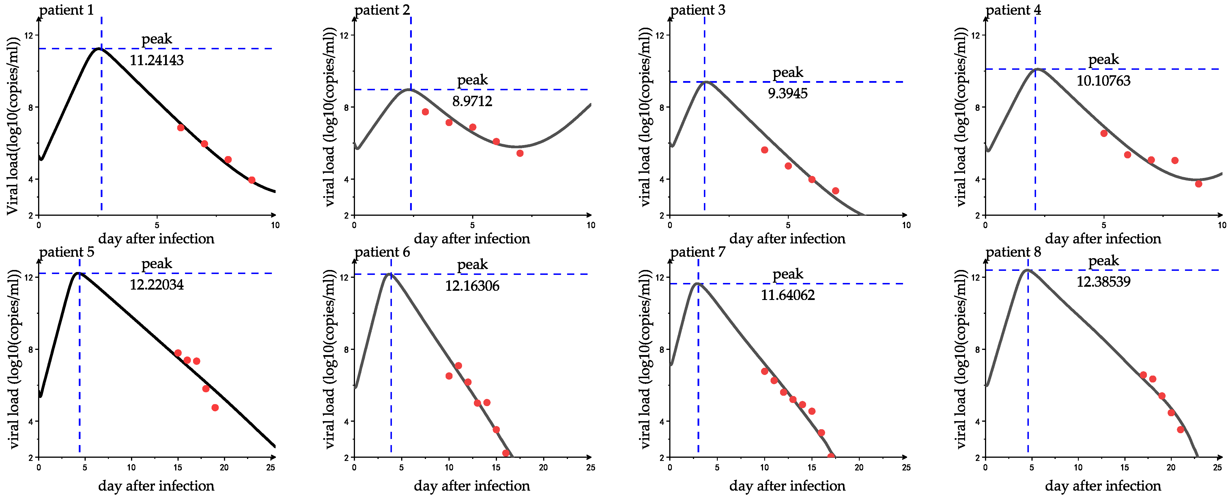 Mathematics 10 02017 g004