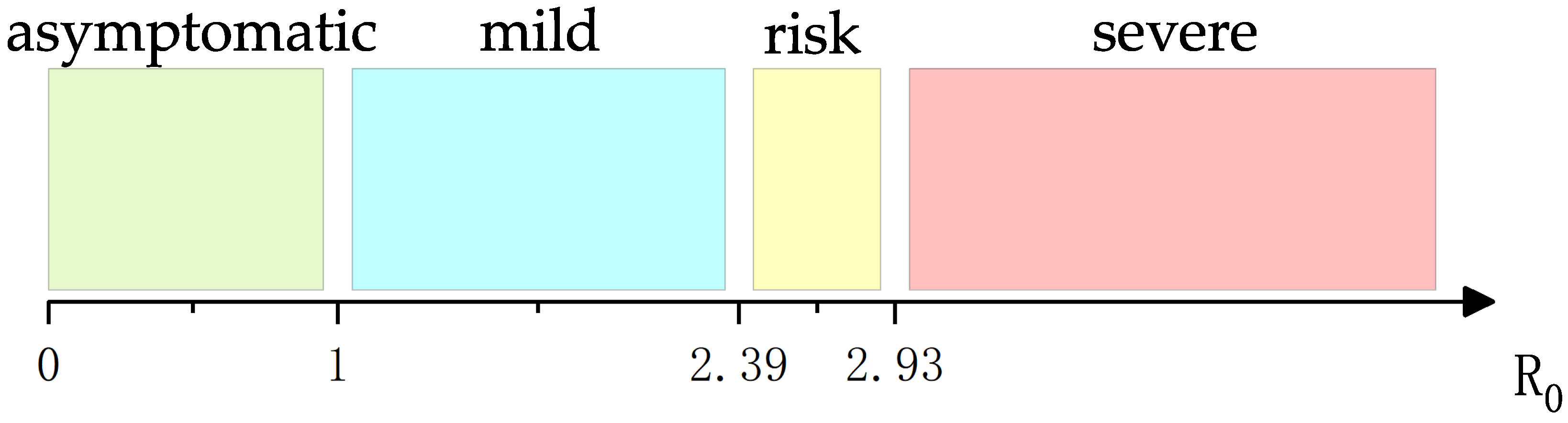 Mathematics 10 02017 g006