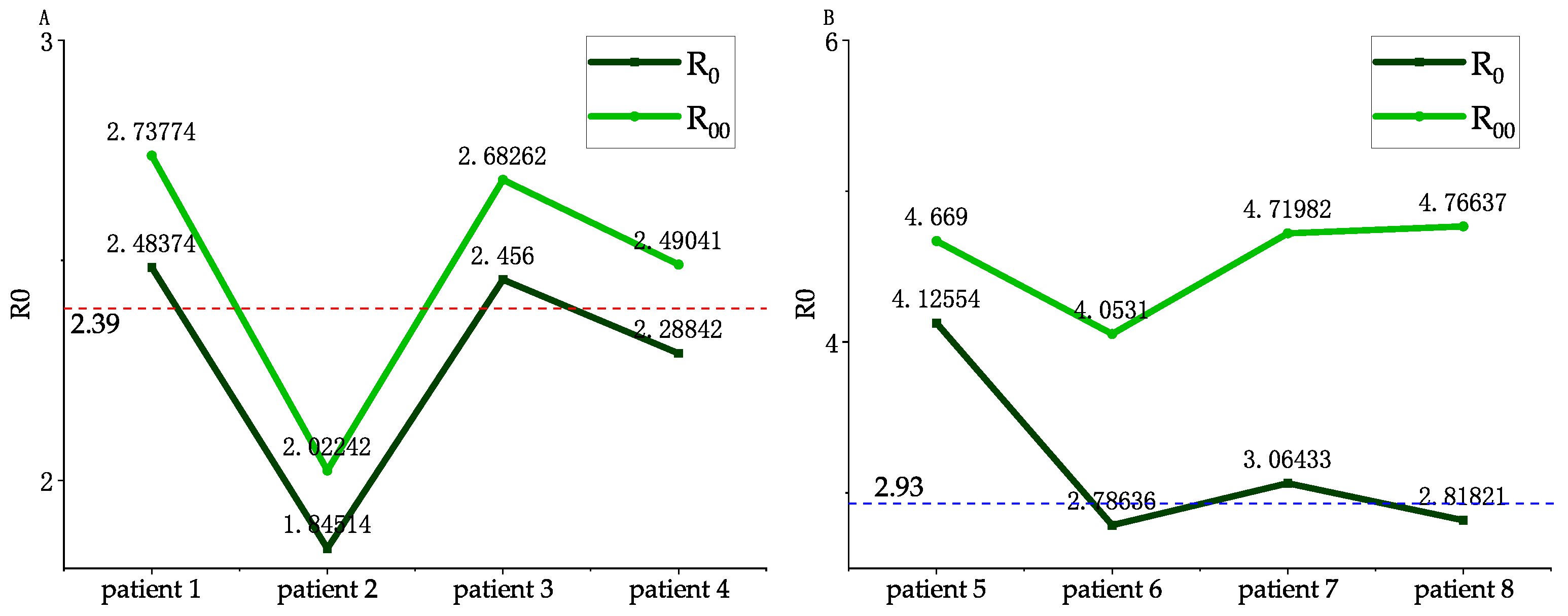 Mathematics 10 02017 g007