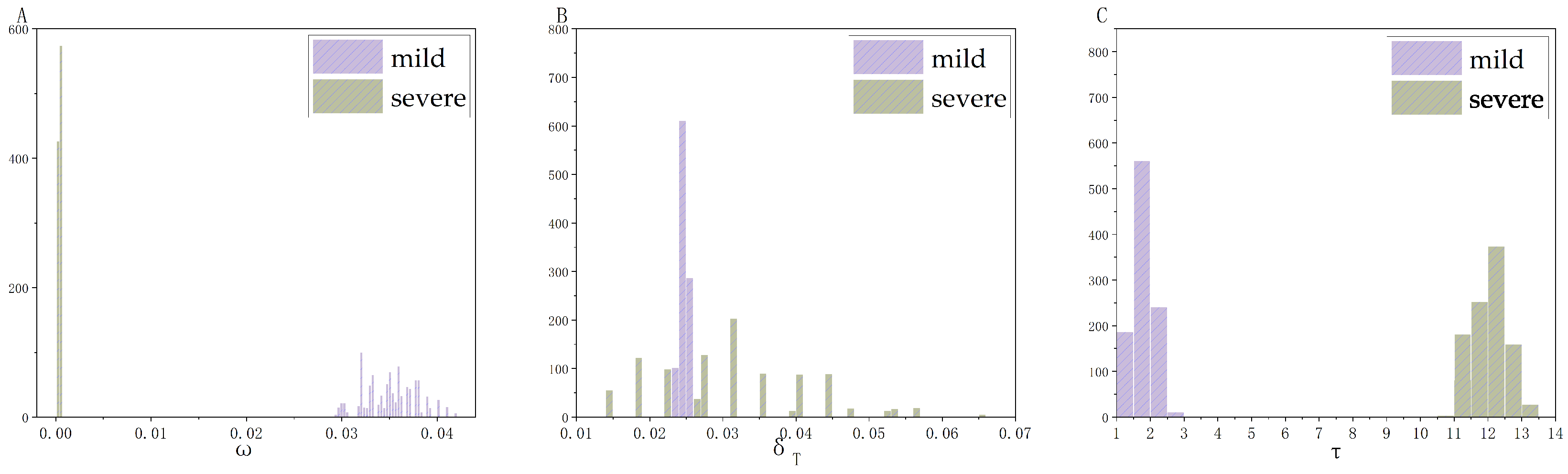 Mathematics 10 02017 g008