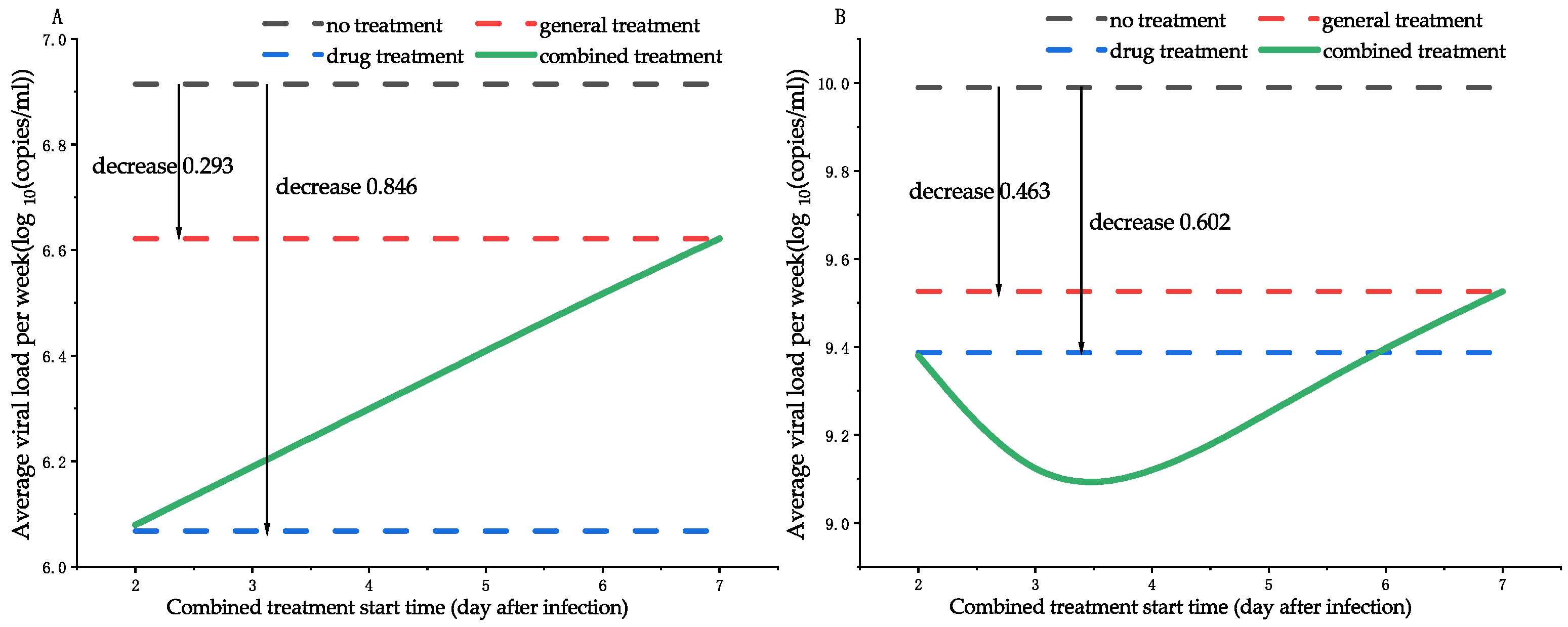 Mathematics 10 02017 g010