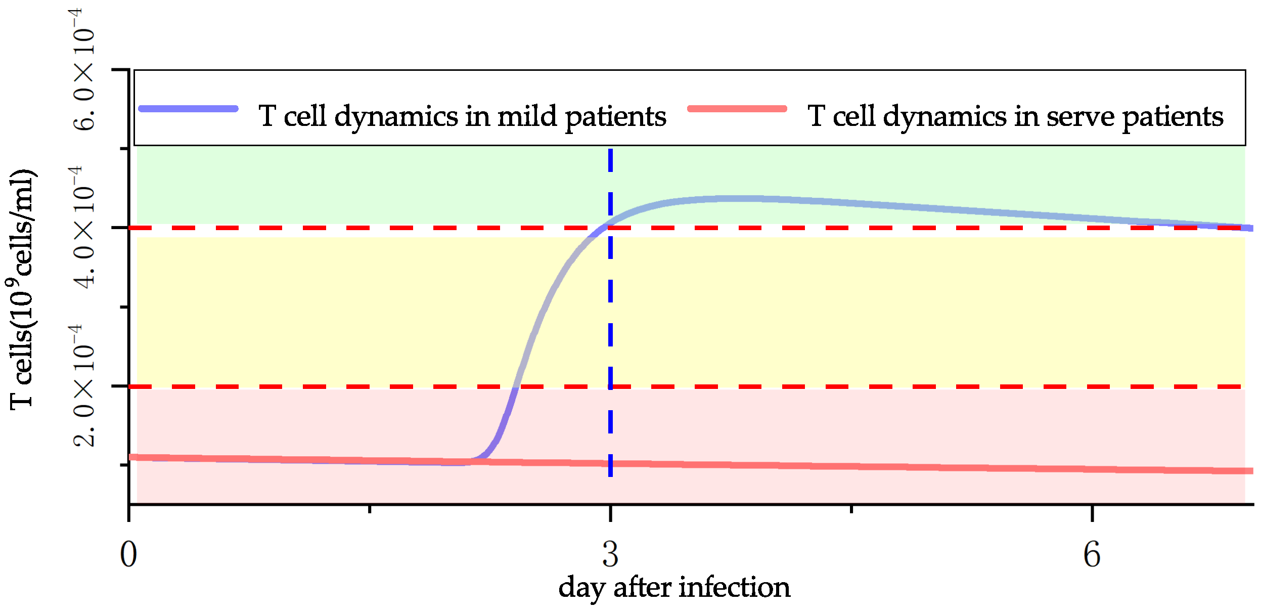 Mathematics 10 02017 g011