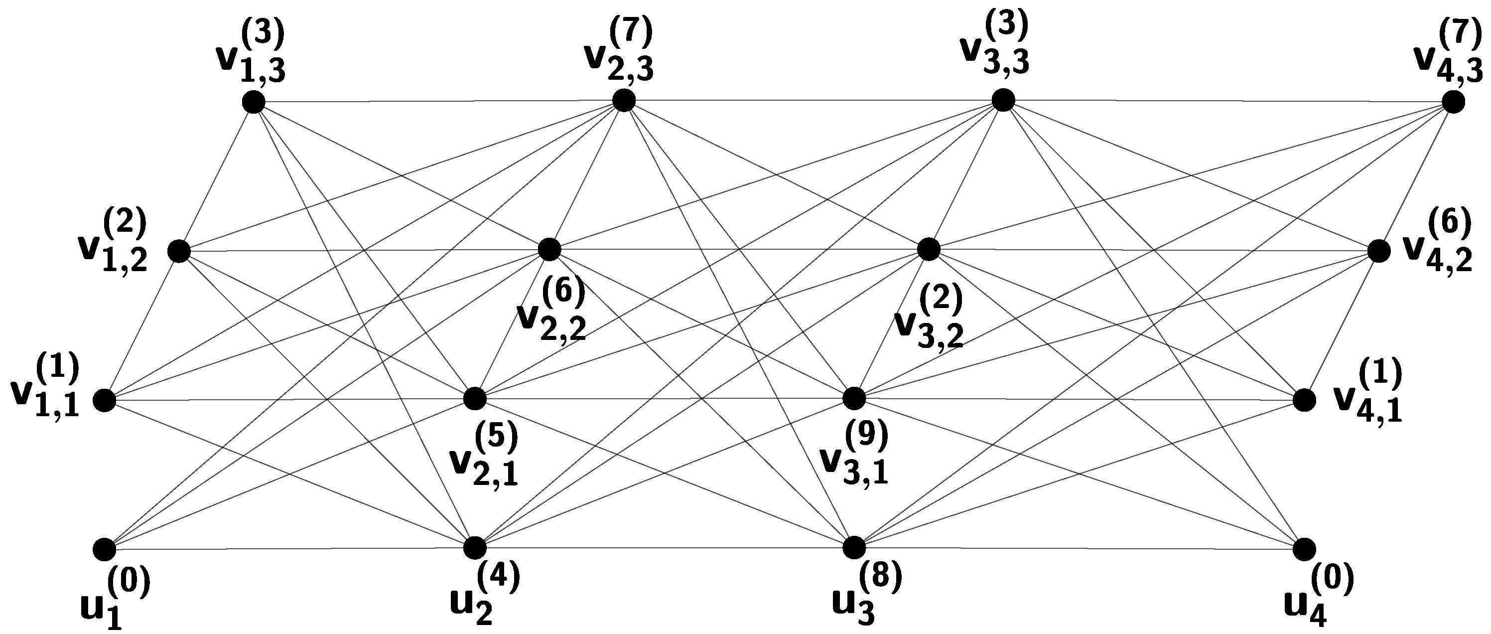 Mathematics 10 02018 g002 Mathematics 10 02018 g002