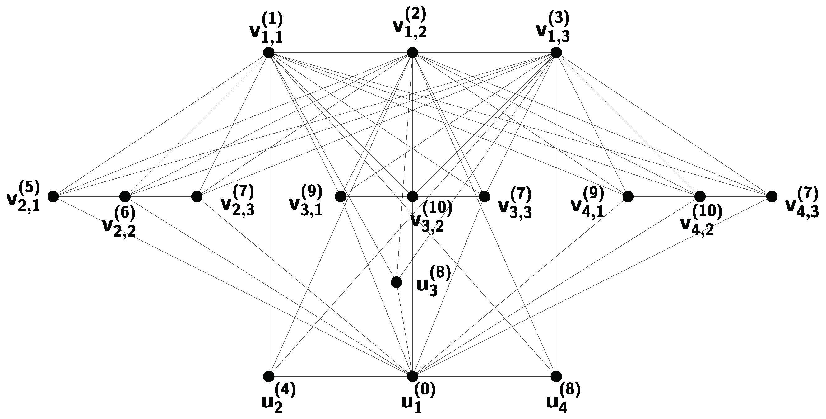 Mathematics 10 02018 g003 Mathematics 10 02018 g003
