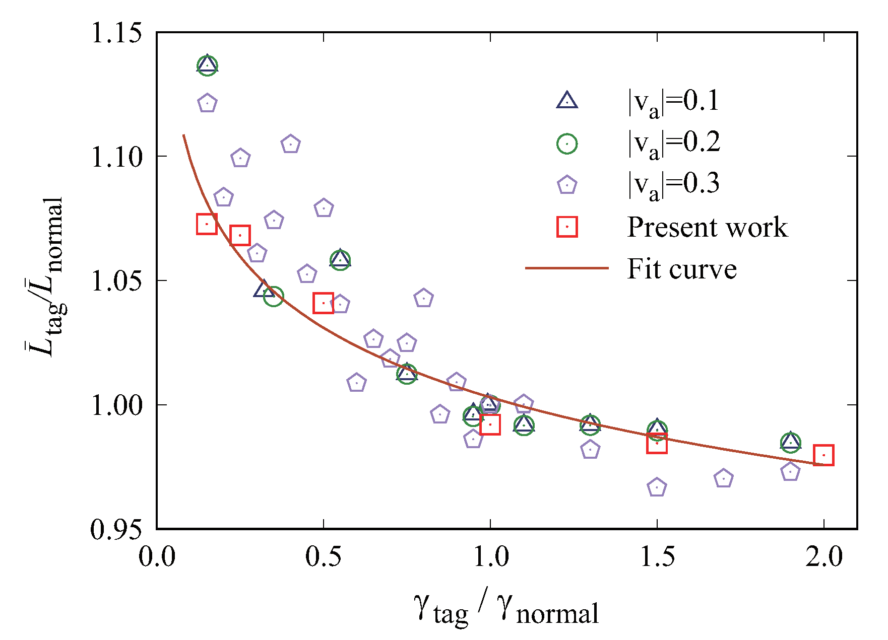 Mathematics 10 02022 g001