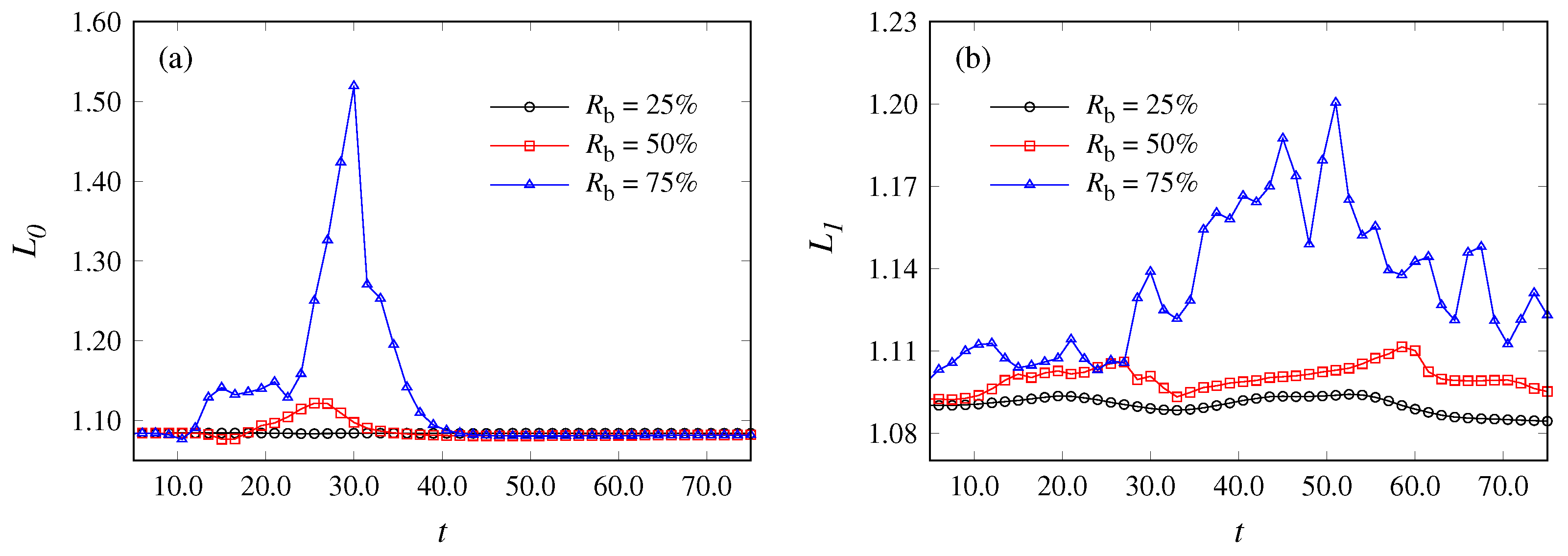 Mathematics 10 02022 g005