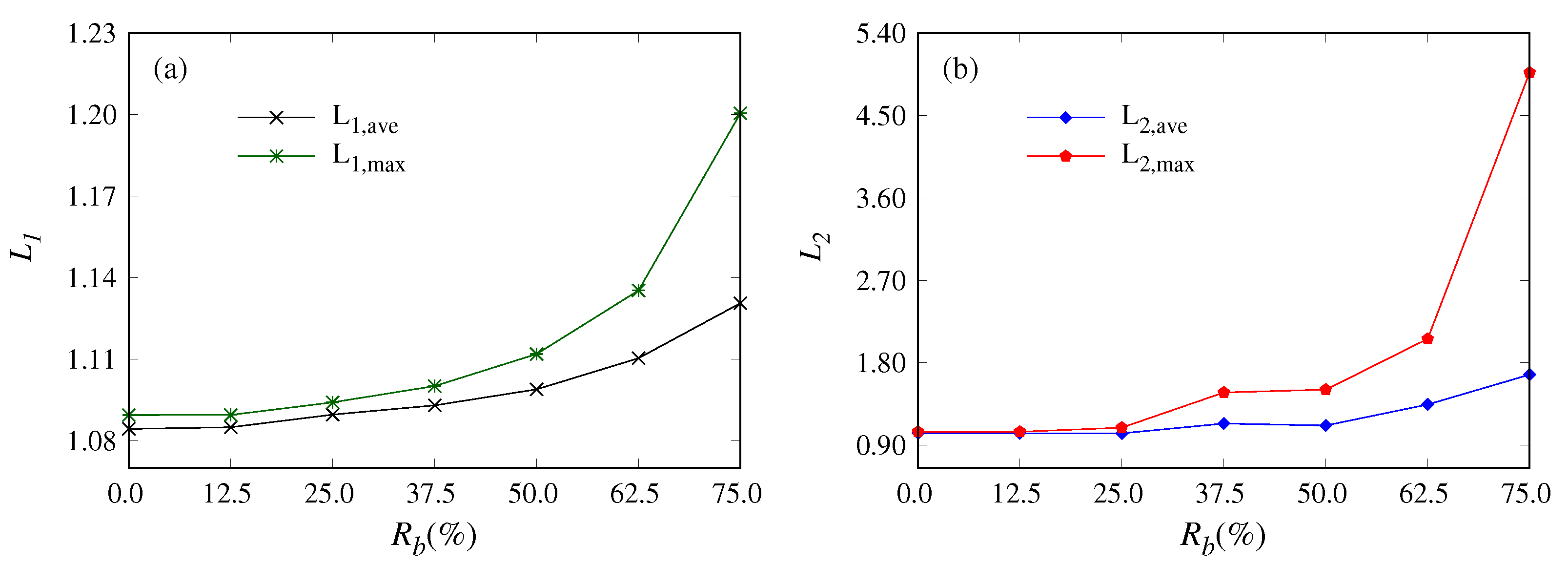 Mathematics 10 02022 g006