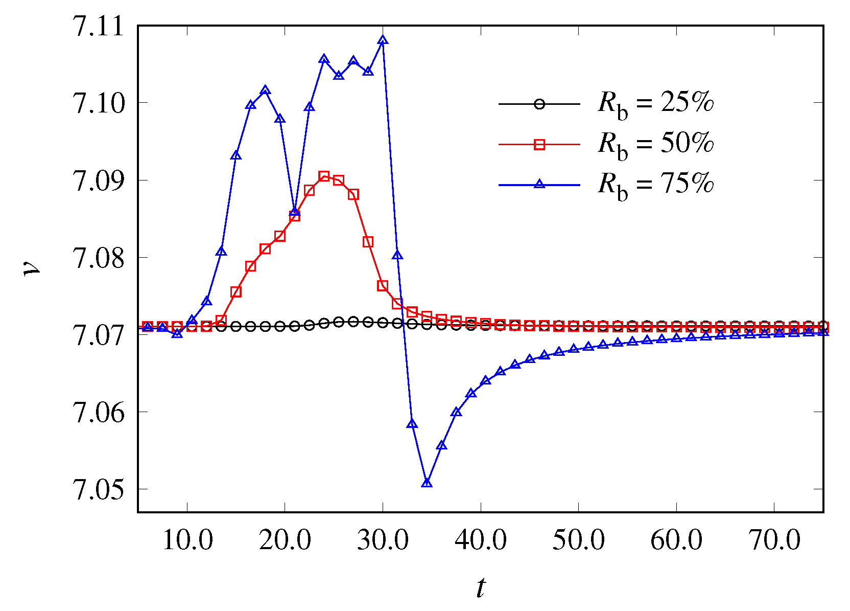 Mathematics 10 02022 g007