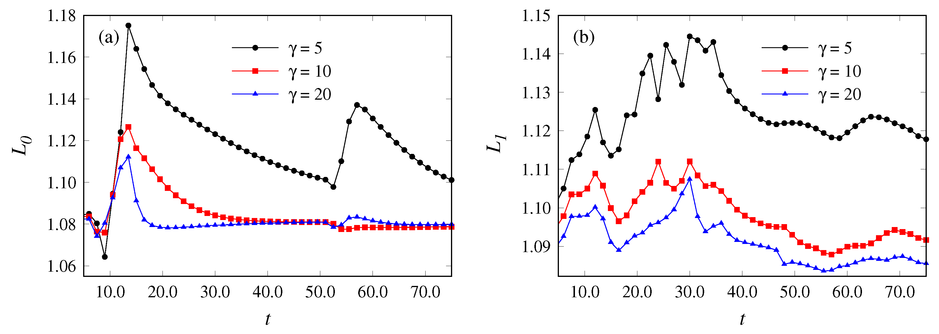 Mathematics 10 02022 g009