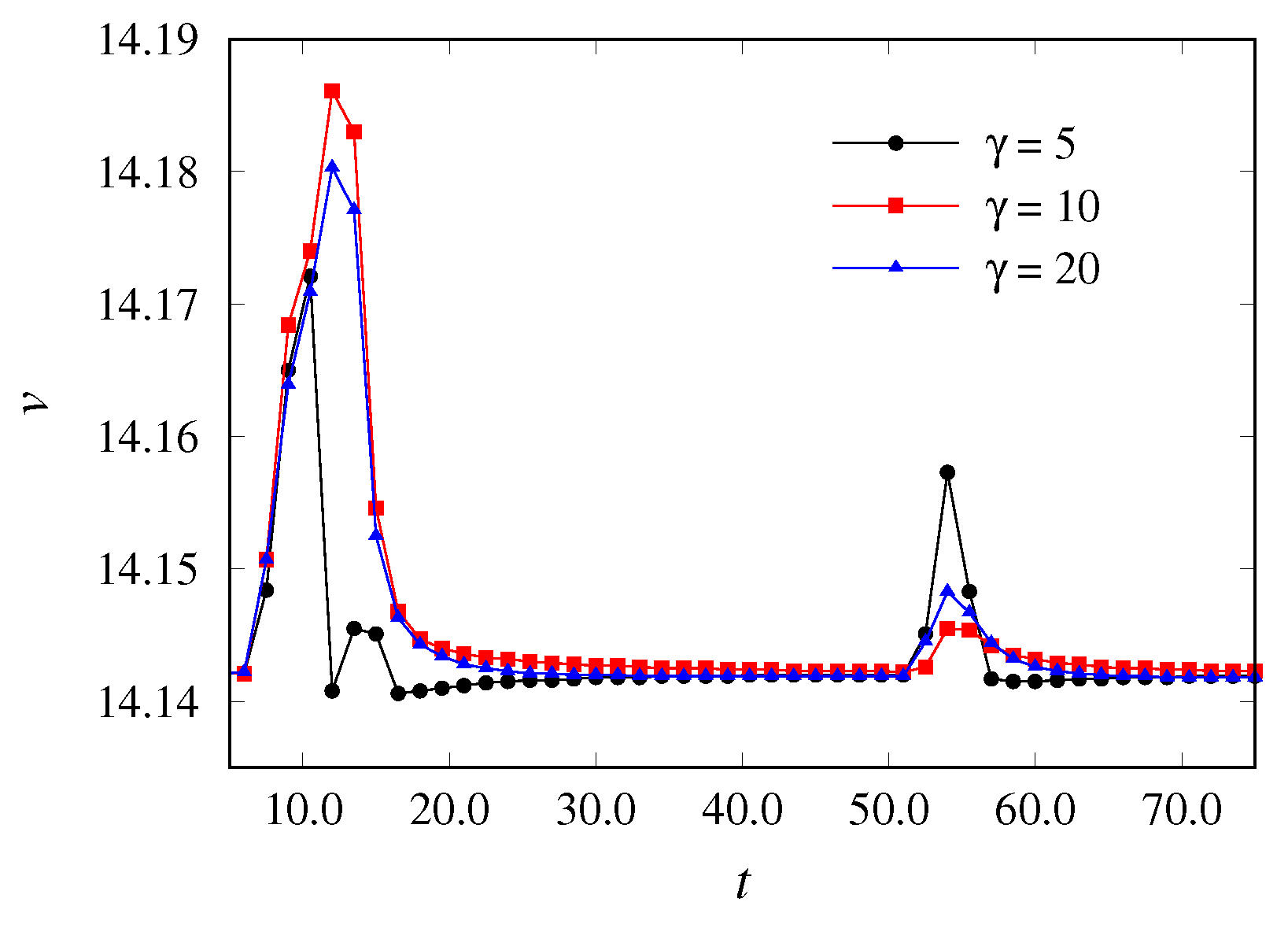 Mathematics 10 02022 g011