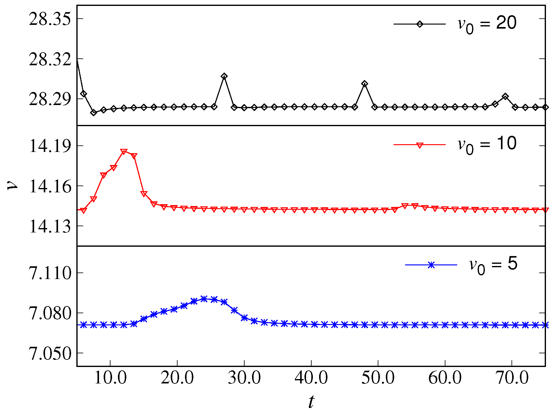 Mathematics 10 02022 g015