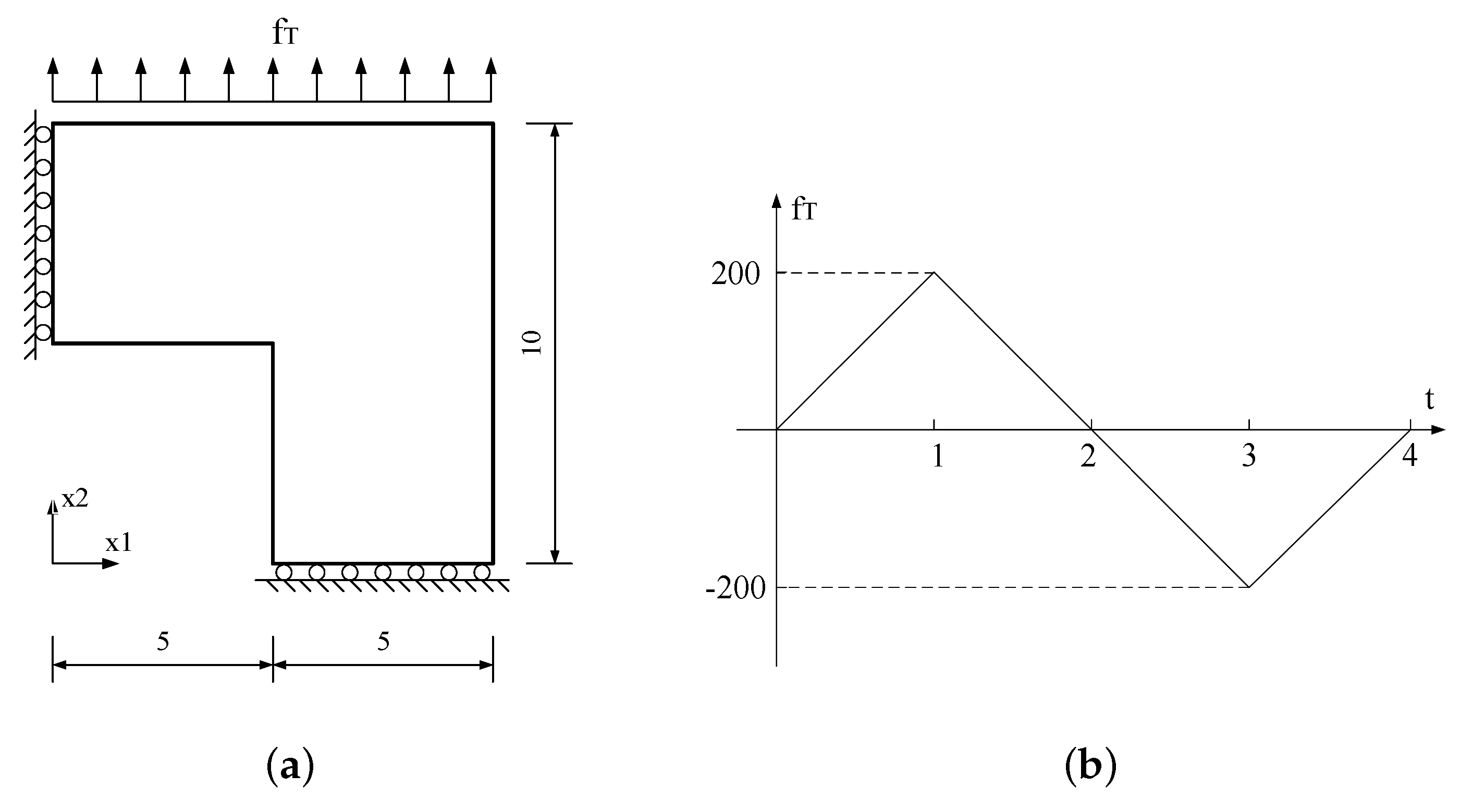 Mathematics 10 02024 g006 Mathematics 10 02024 g006