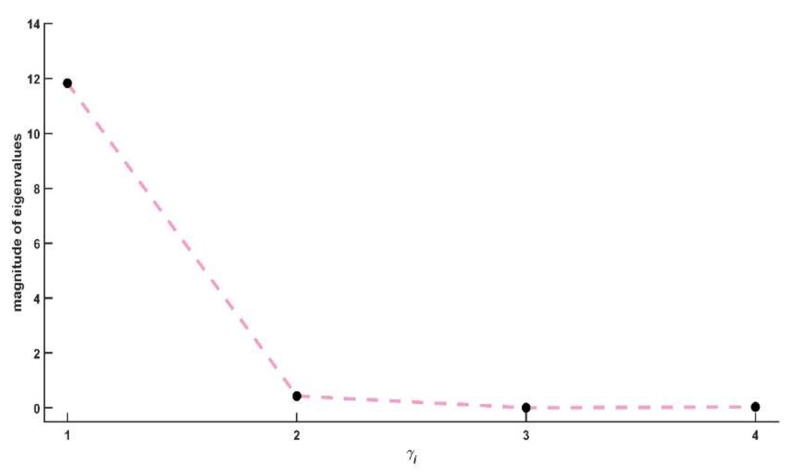 Mathematics 10 02025 g005