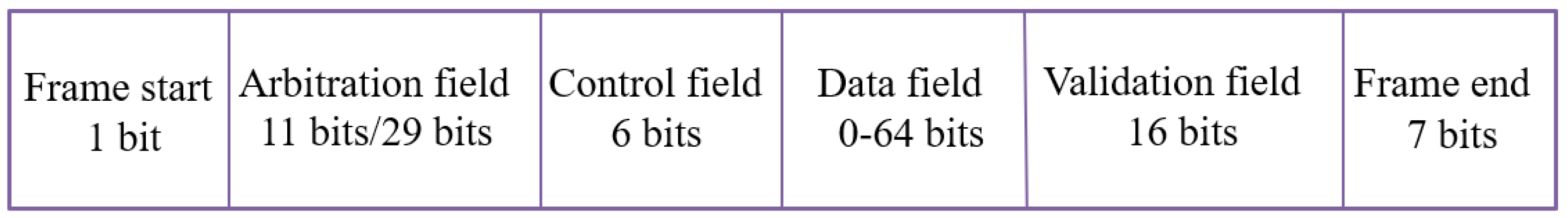Mathematics 10 02030 g002