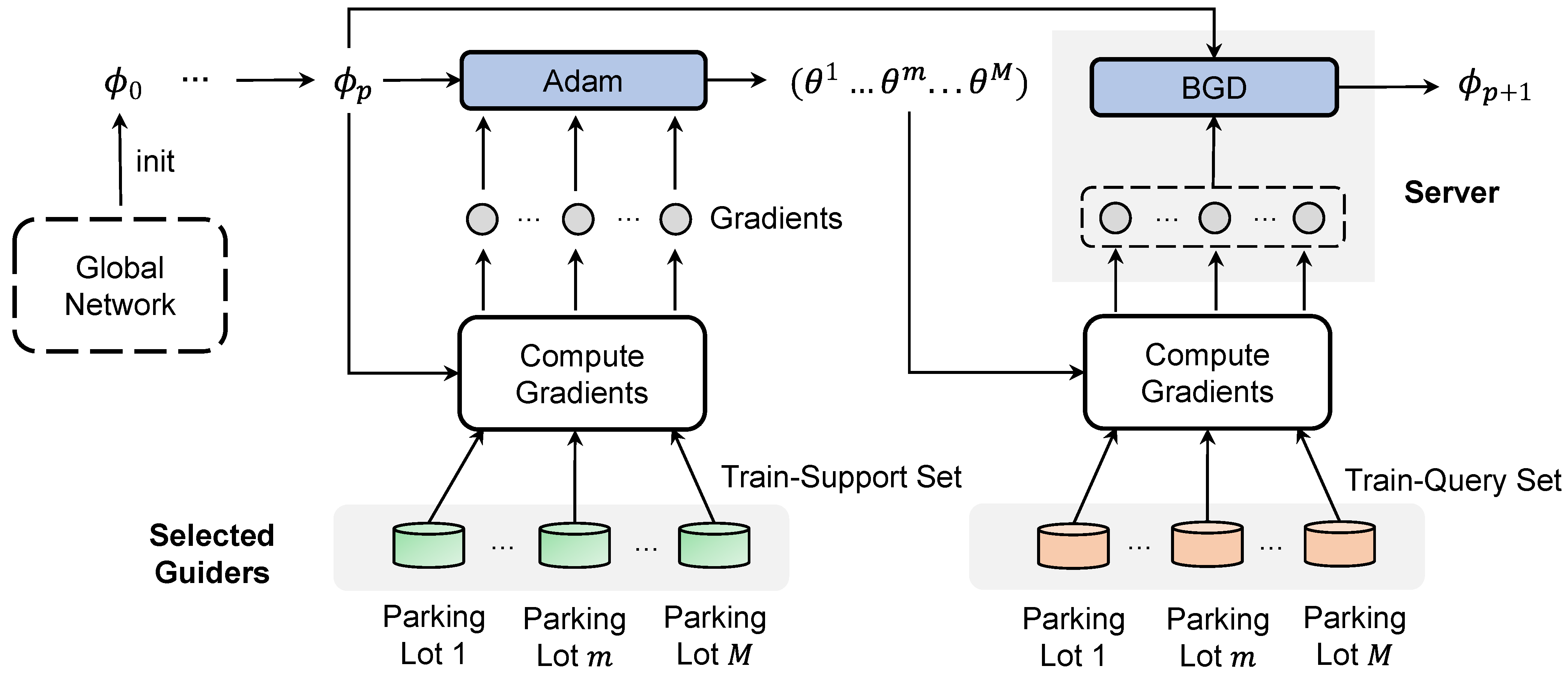 Mathematics 10 02039 g003