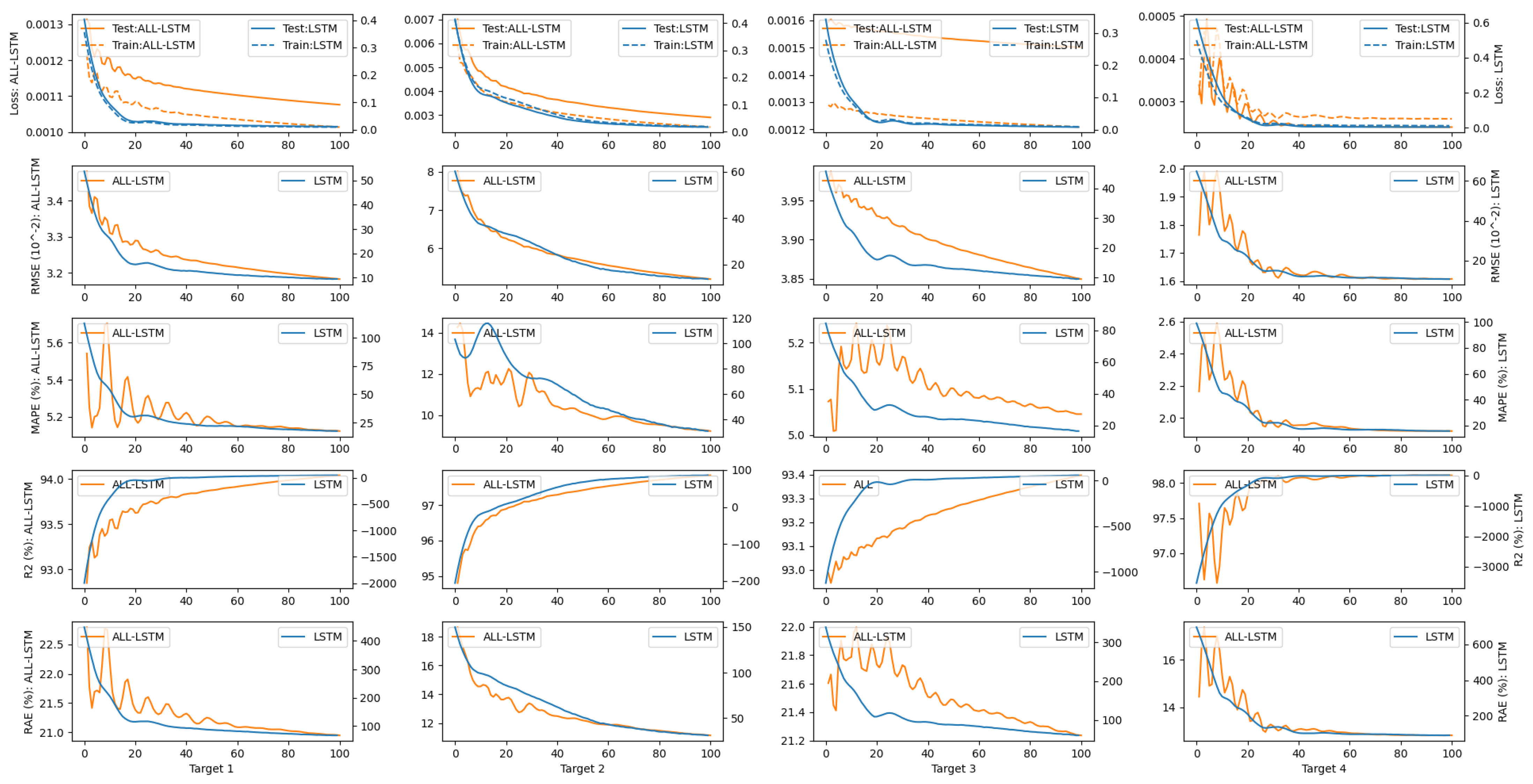 Mathematics 10 02039 g006