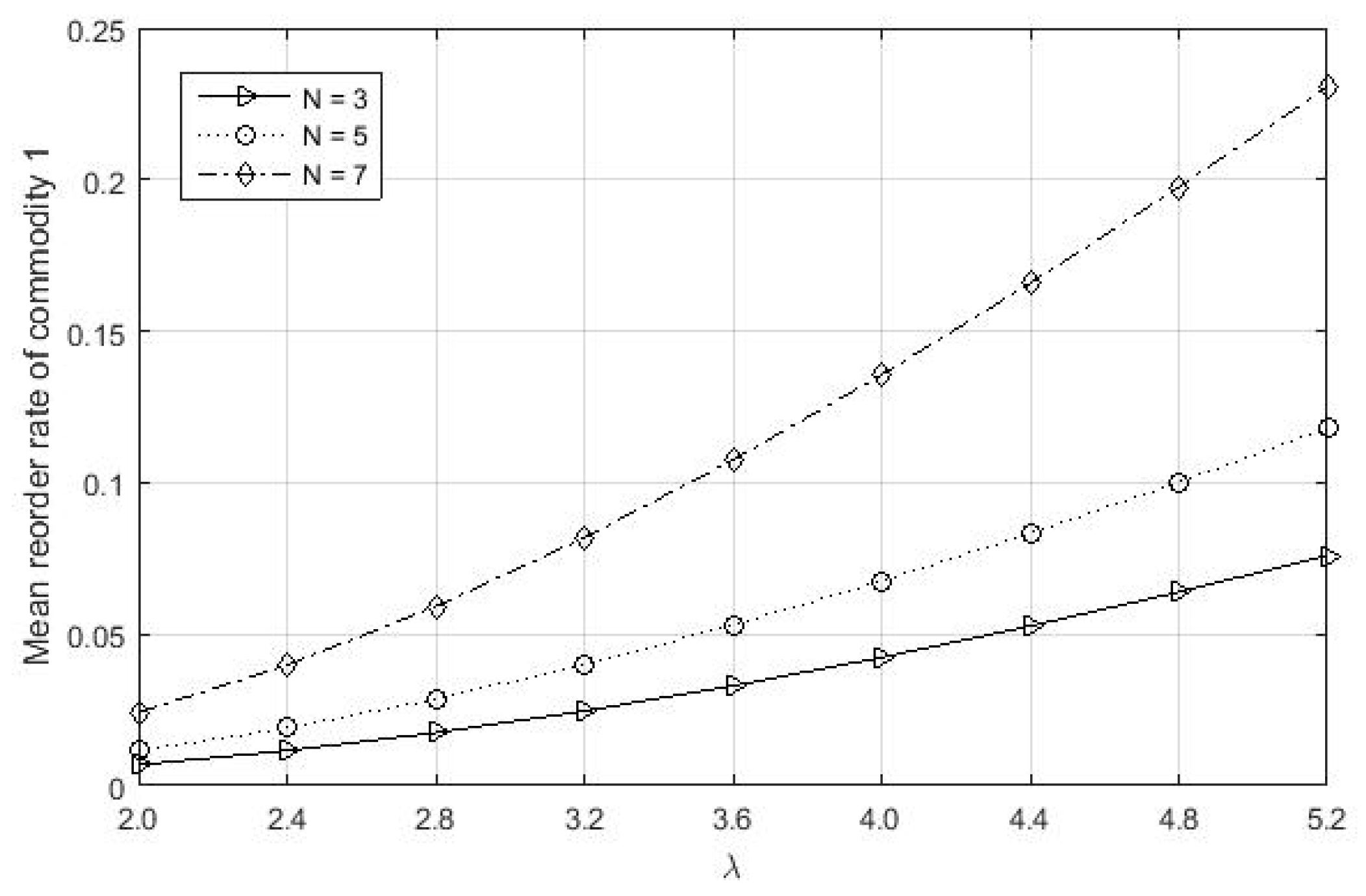 Mathematics 10 02046 g002