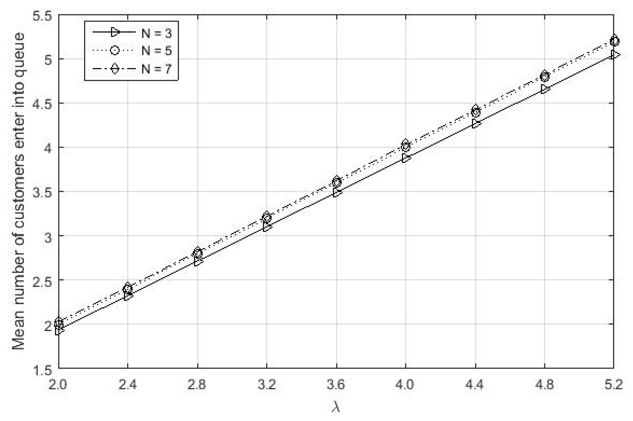 Mathematics 10 02046 g003