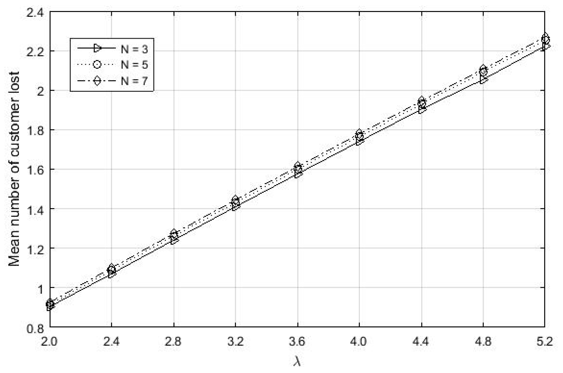 Mathematics 10 02046 g004