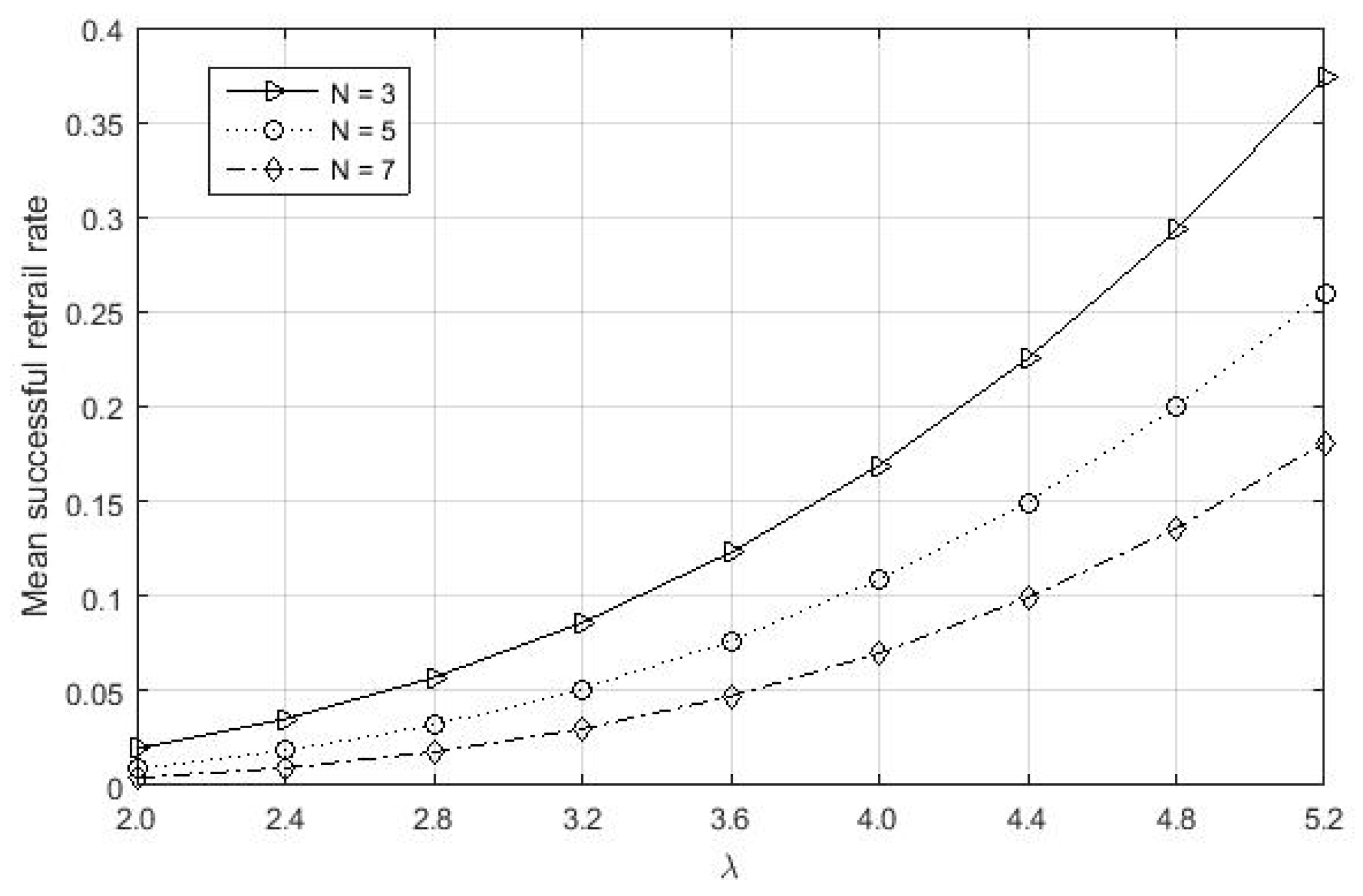 Mathematics 10 02046 g005