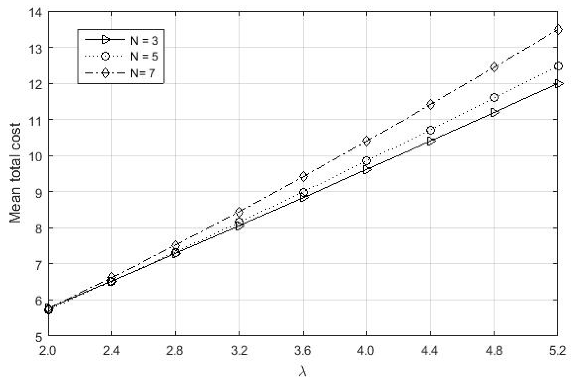 Mathematics 10 02046 g006