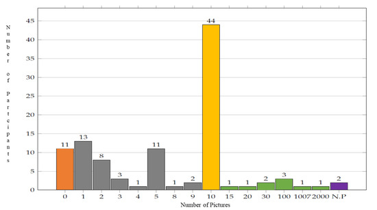 Mathematics 10 02047 g005 550