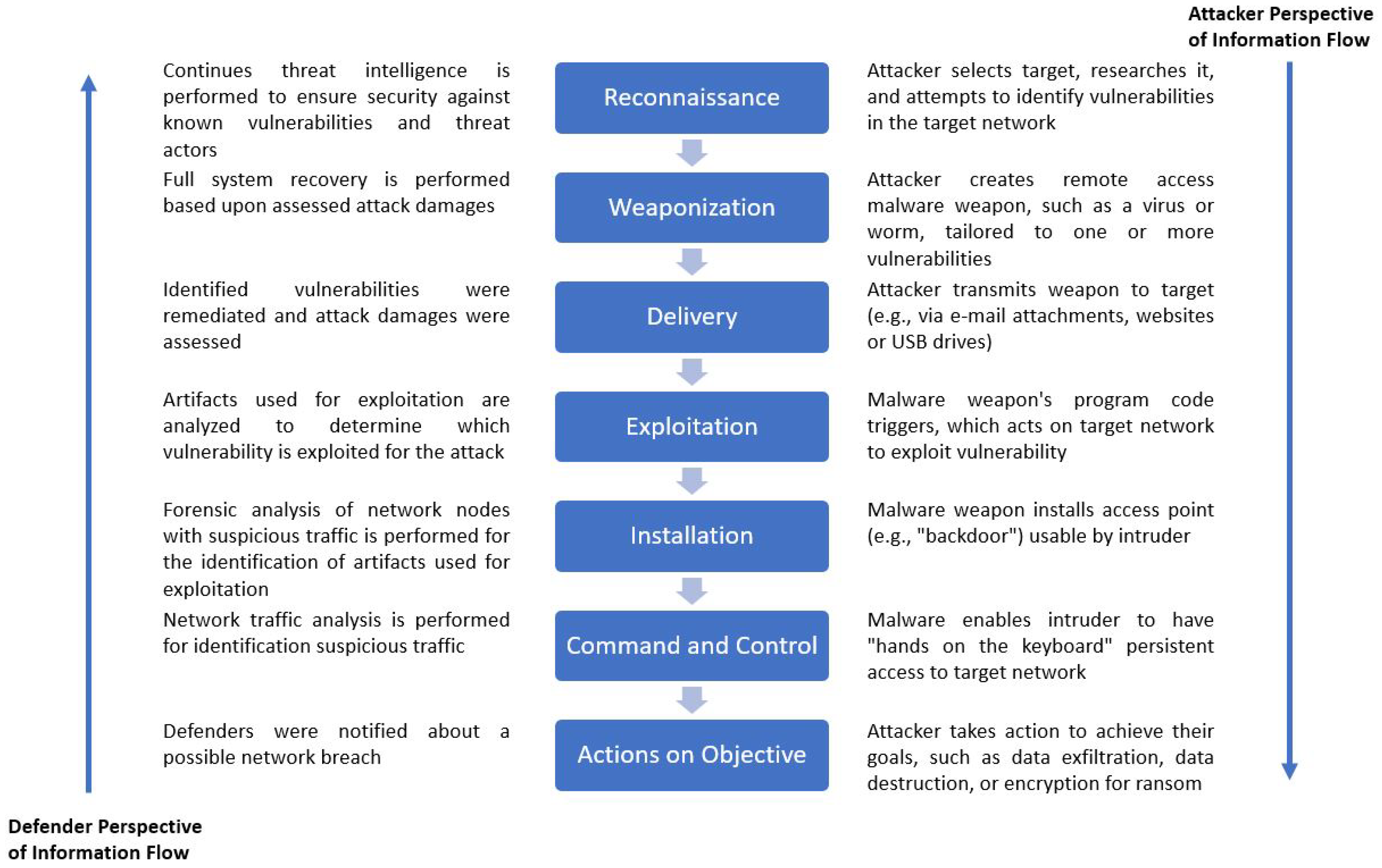 Mathematics 10 02054 g007