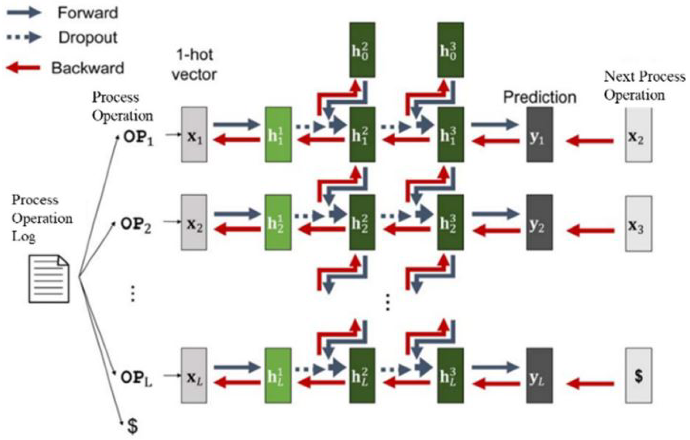 Mathematics 10 02054 g008