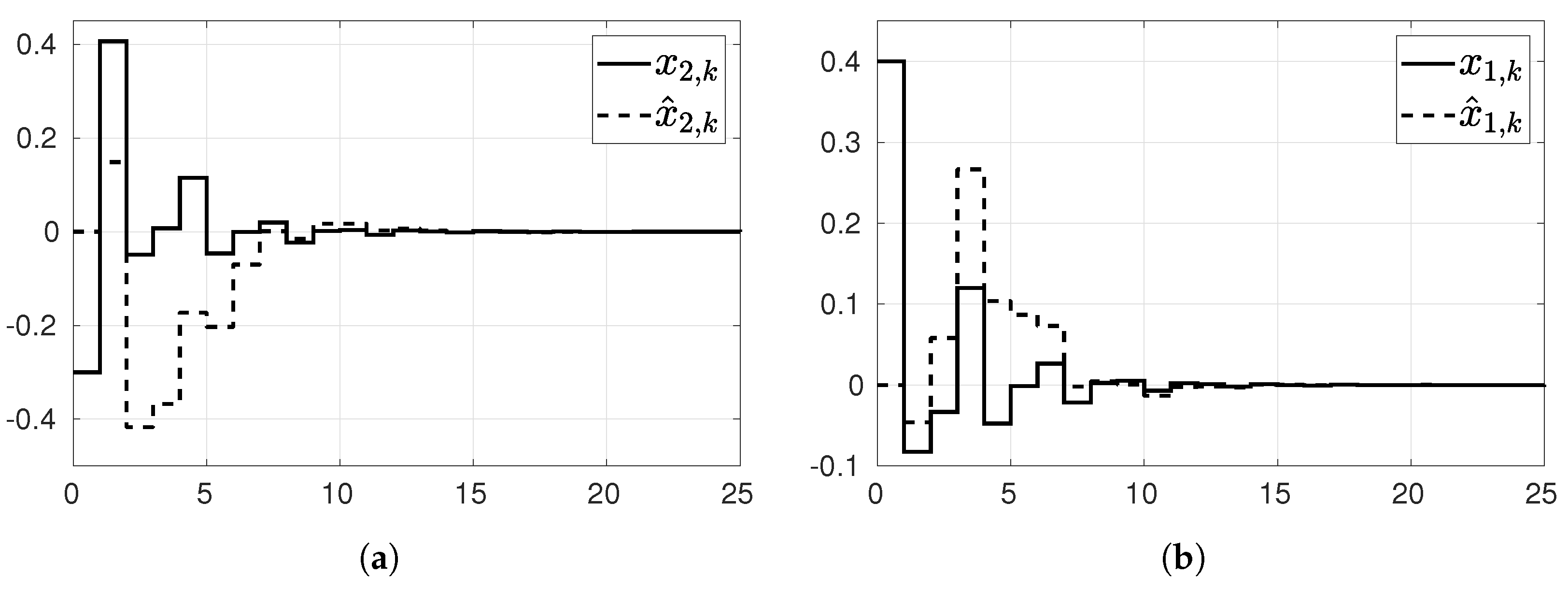 Mathematics 10 02055 g001