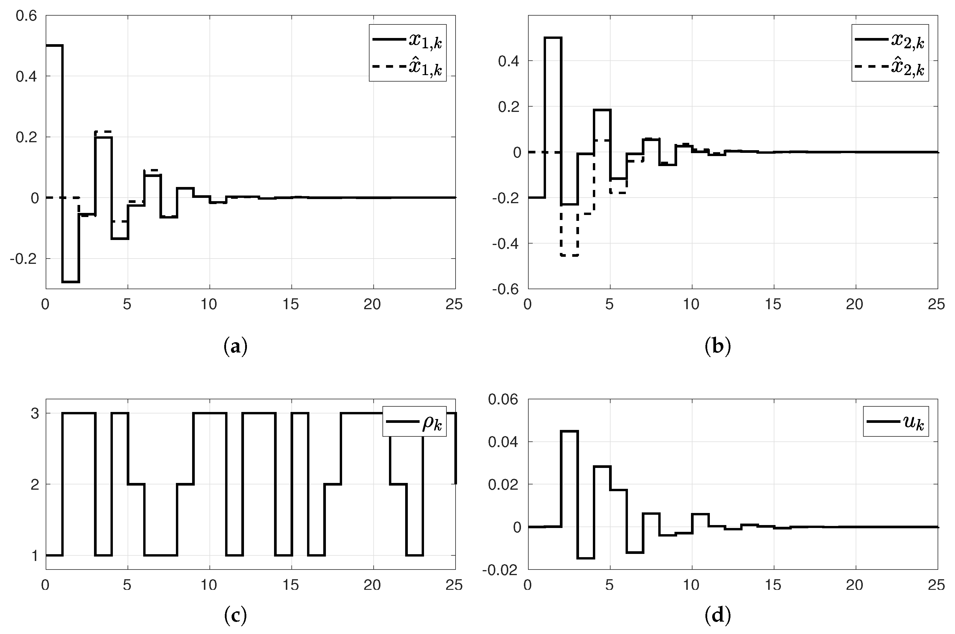 Mathematics 10 02055 g002