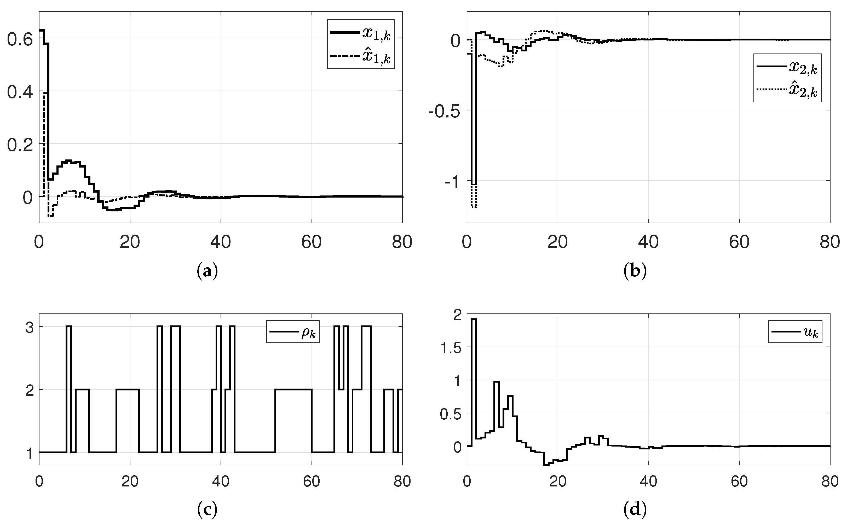 Mathematics 10 02055 g003