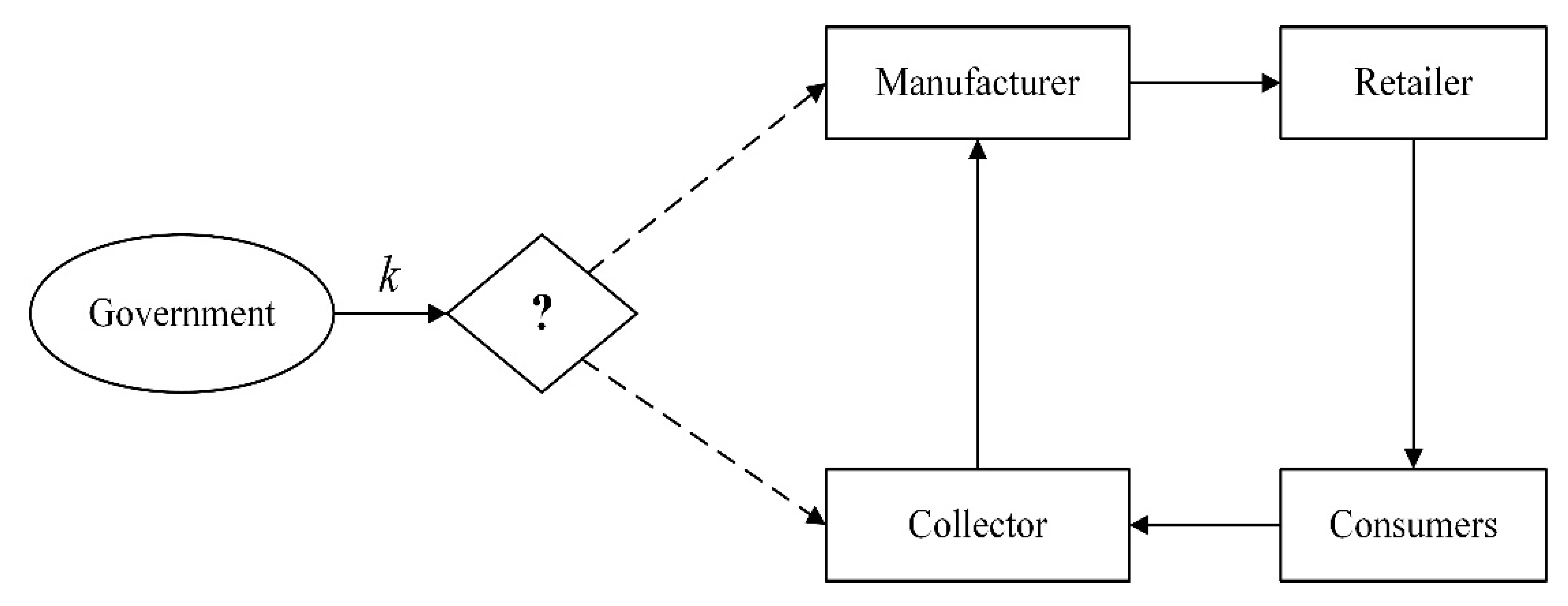 Mathematics 10 02058 g001