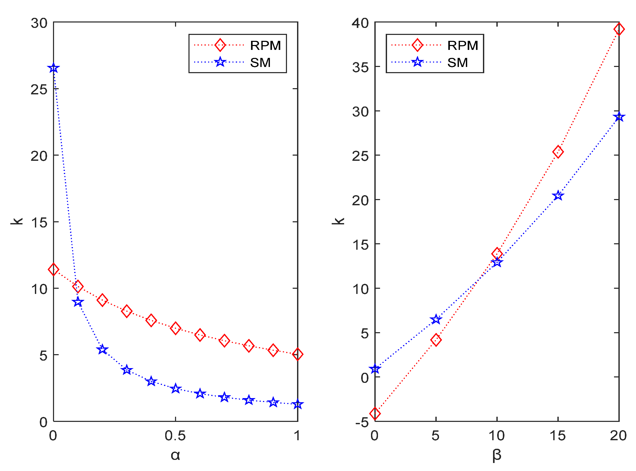 Mathematics 10 02058 g002
