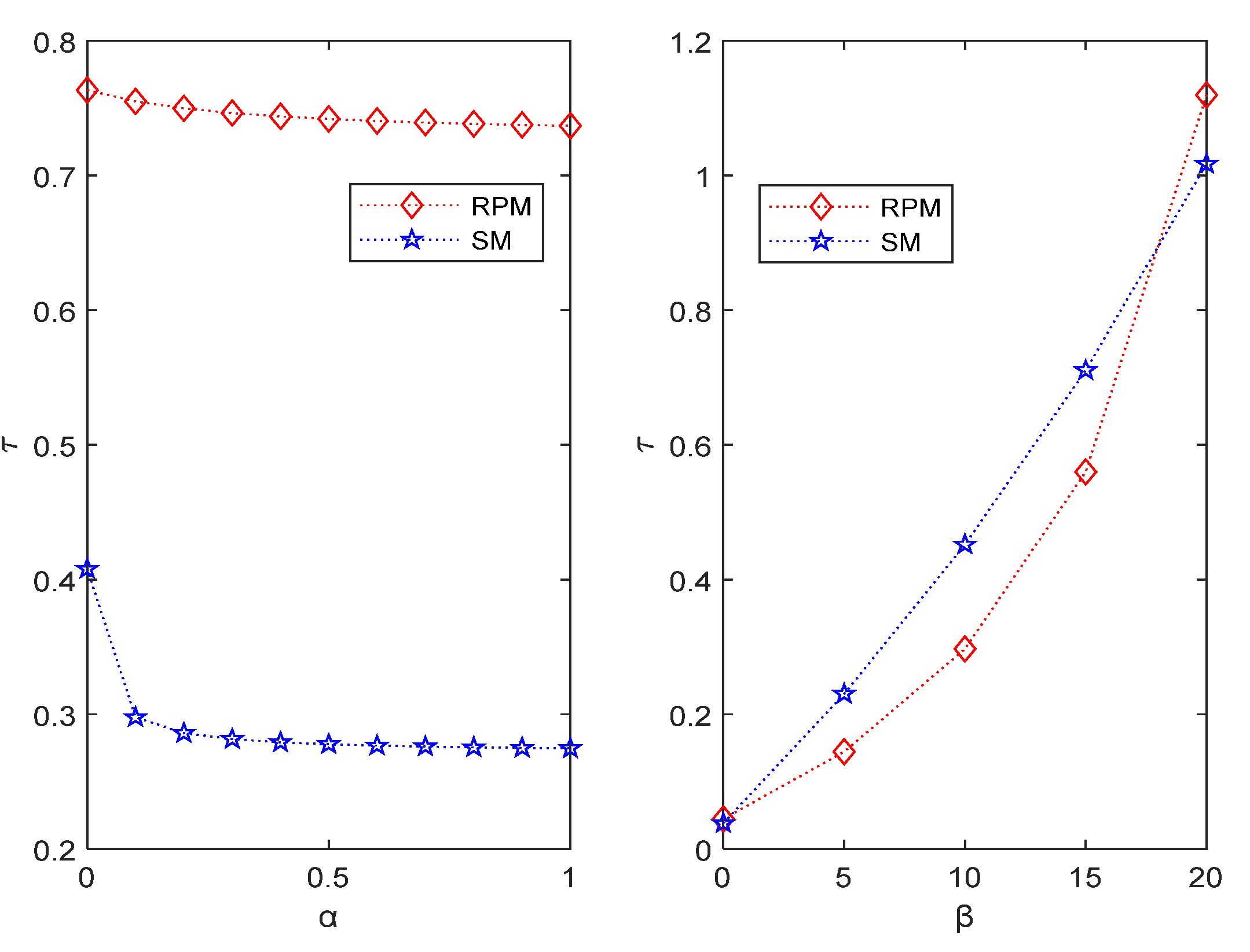 Mathematics 10 02058 g003