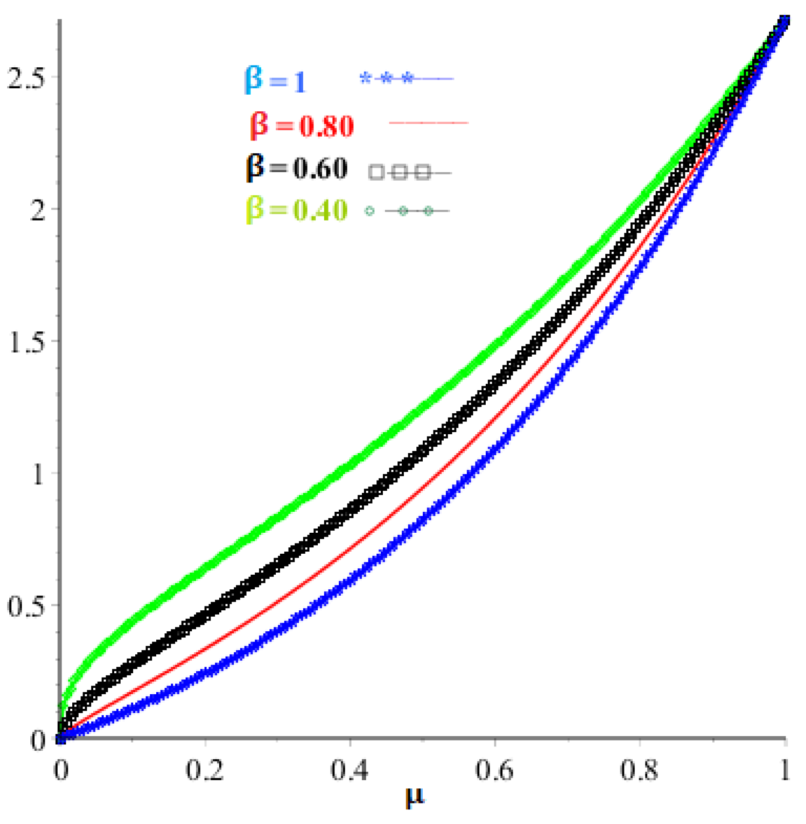 Mathematics 10 02071 g008