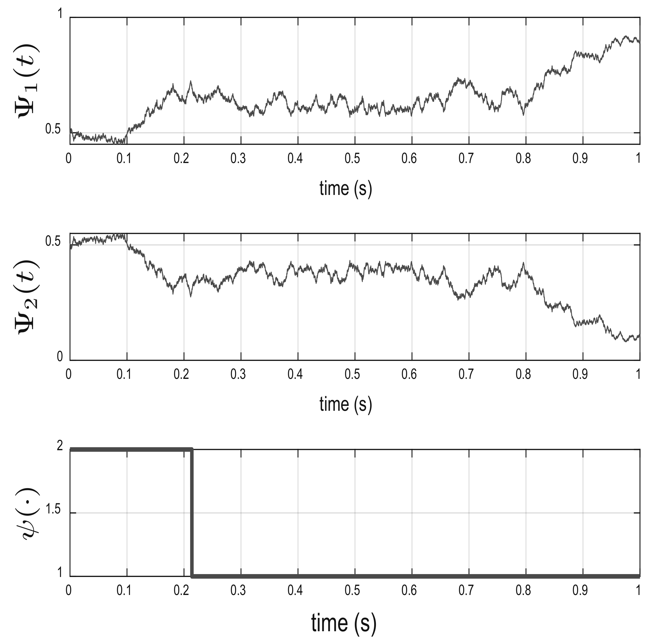 Mathematics 10 02073 g001