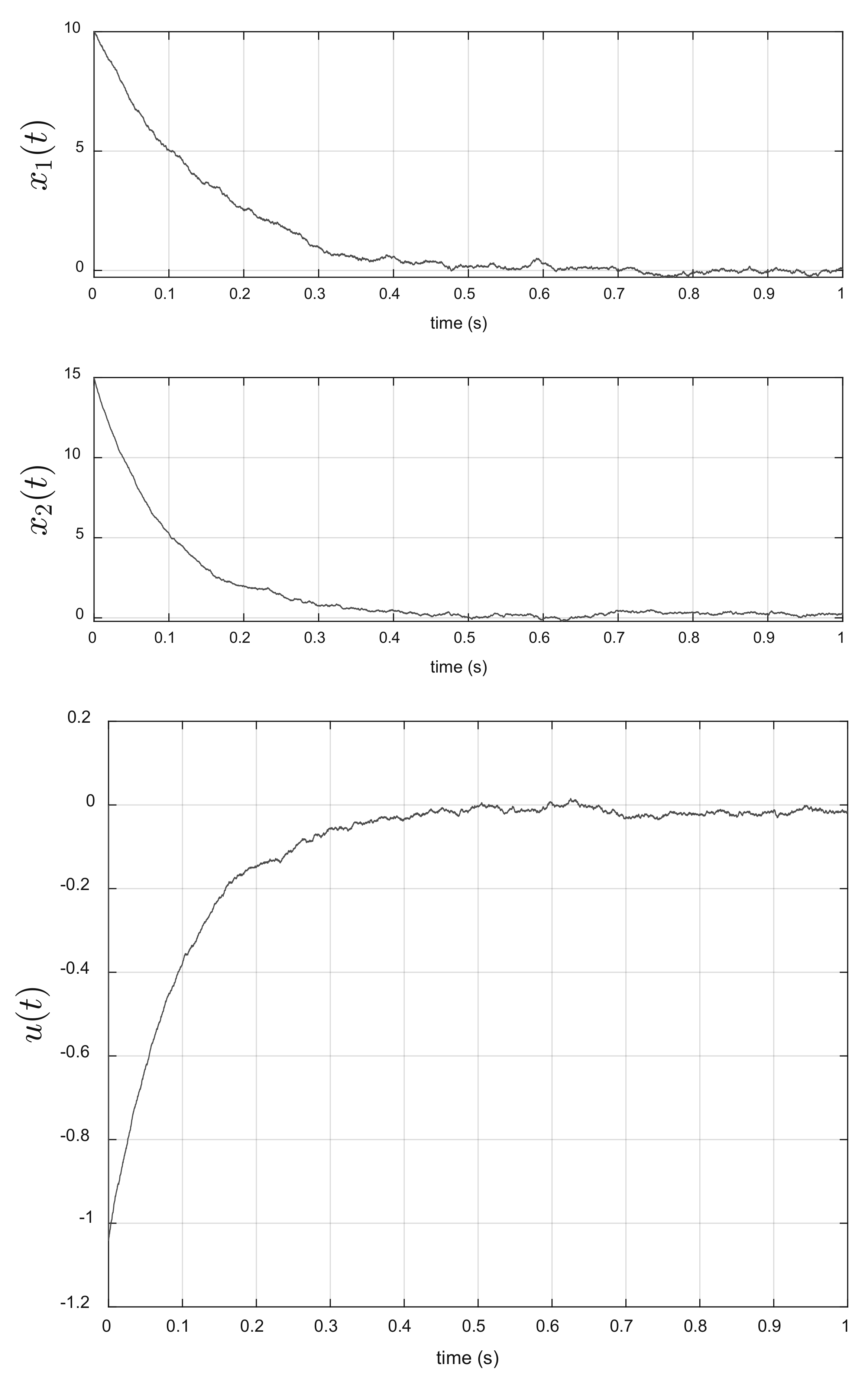 Mathematics 10 02073 g002