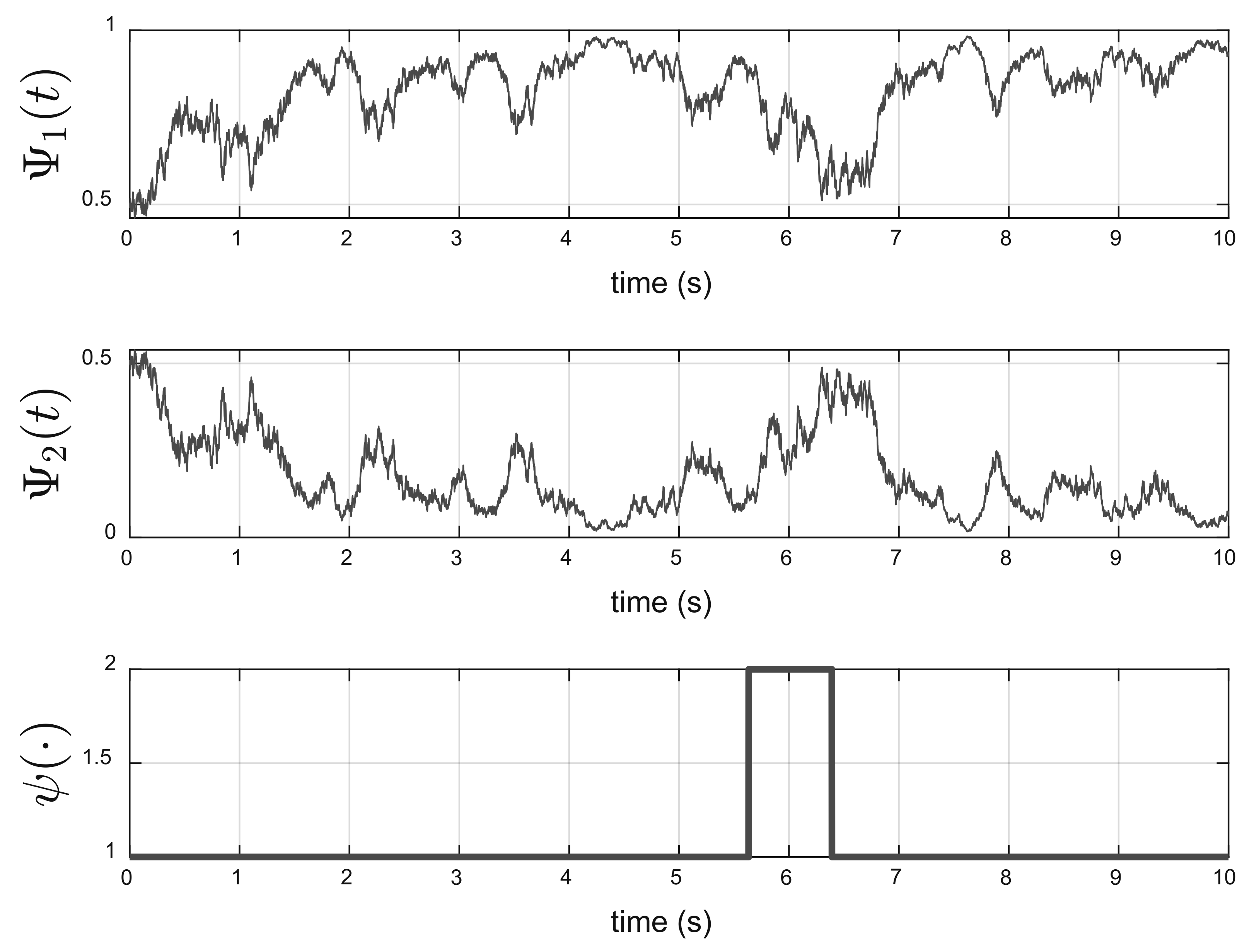 Mathematics 10 02073 g004